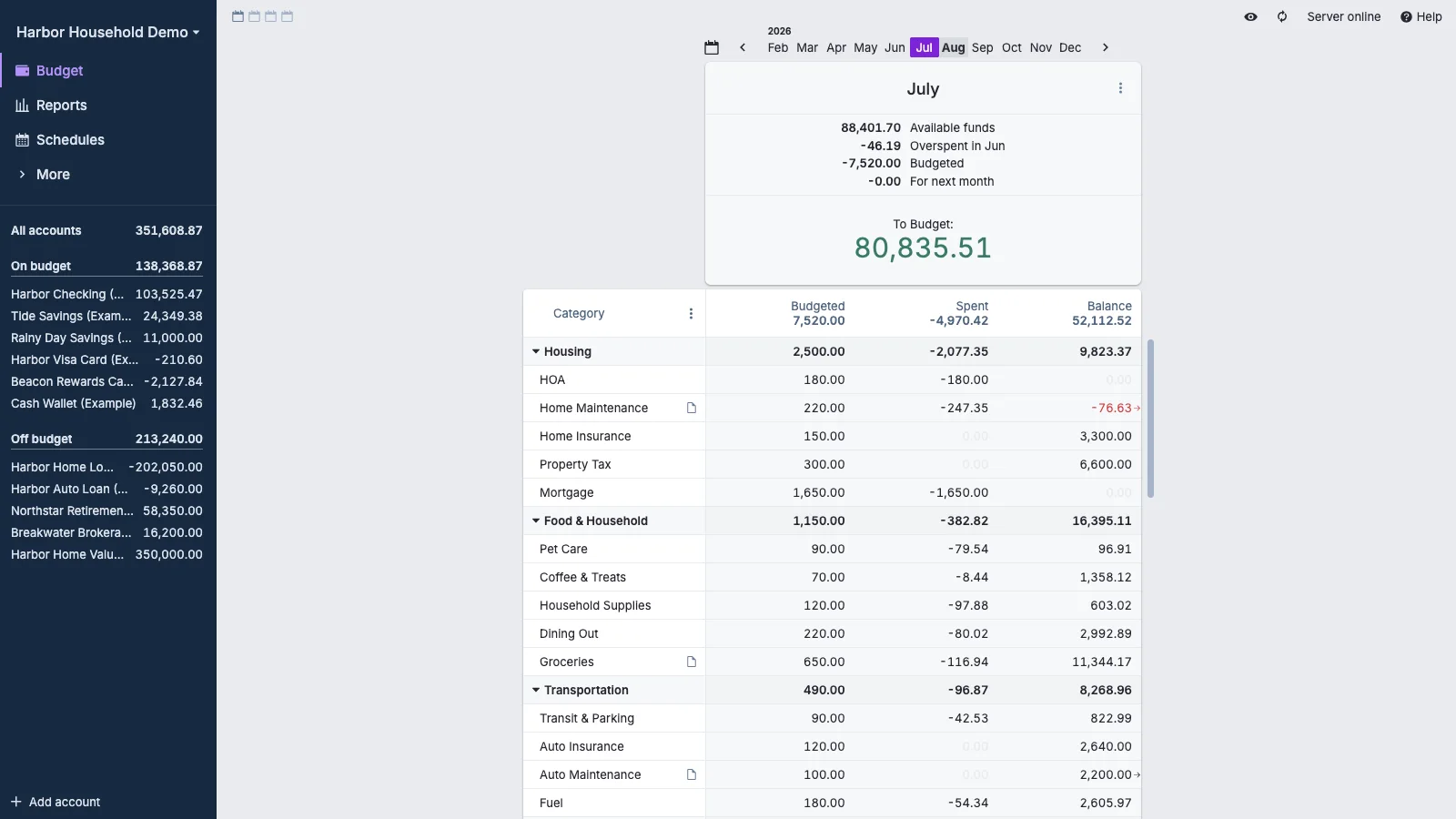 Managed Actual Budget Budget Focus Layout in light theme