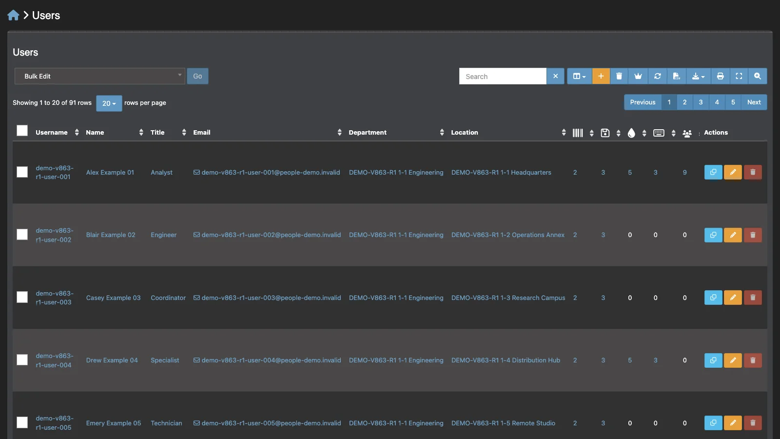 Managed Snipe-IT People in dark theme