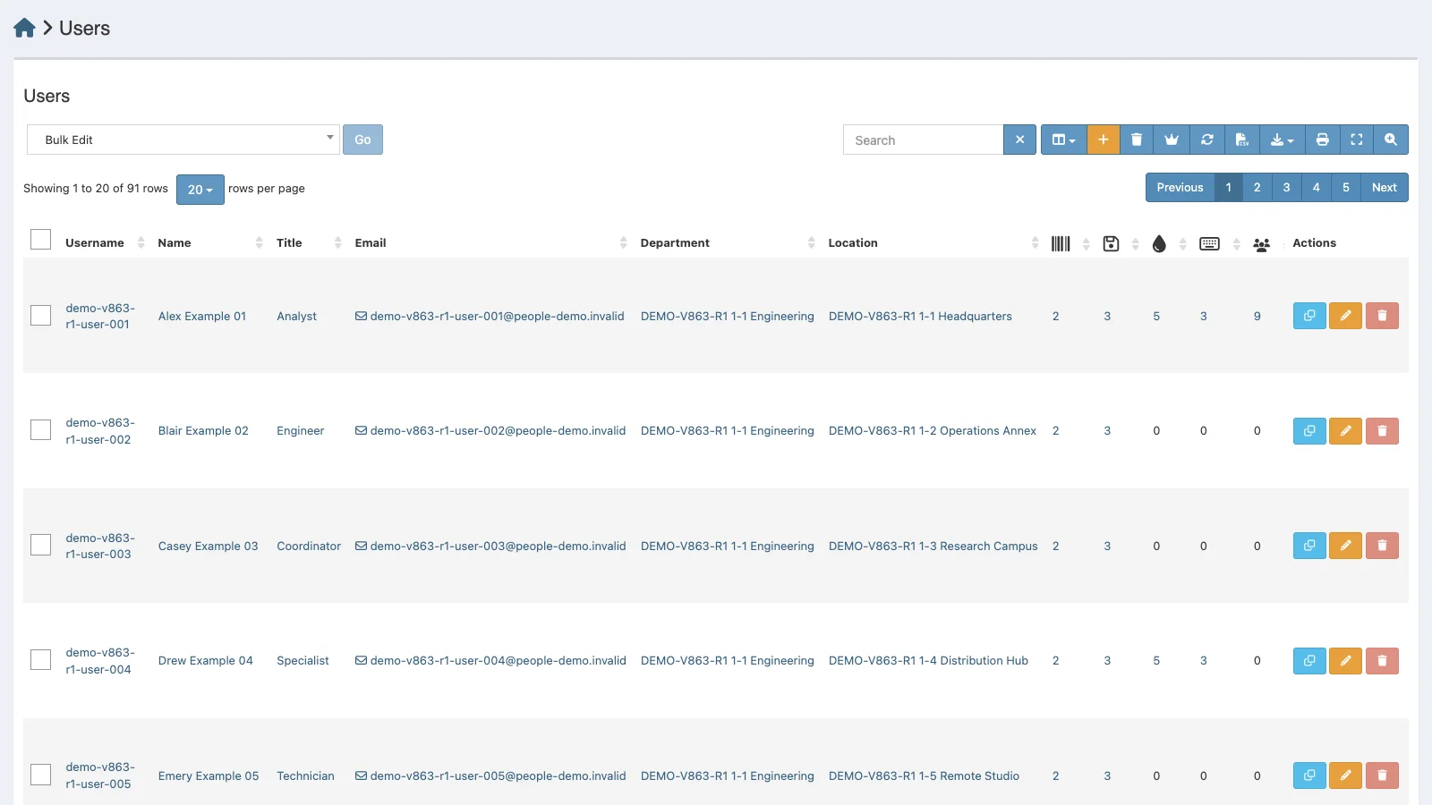 Managed Snipe-IT People in light theme
