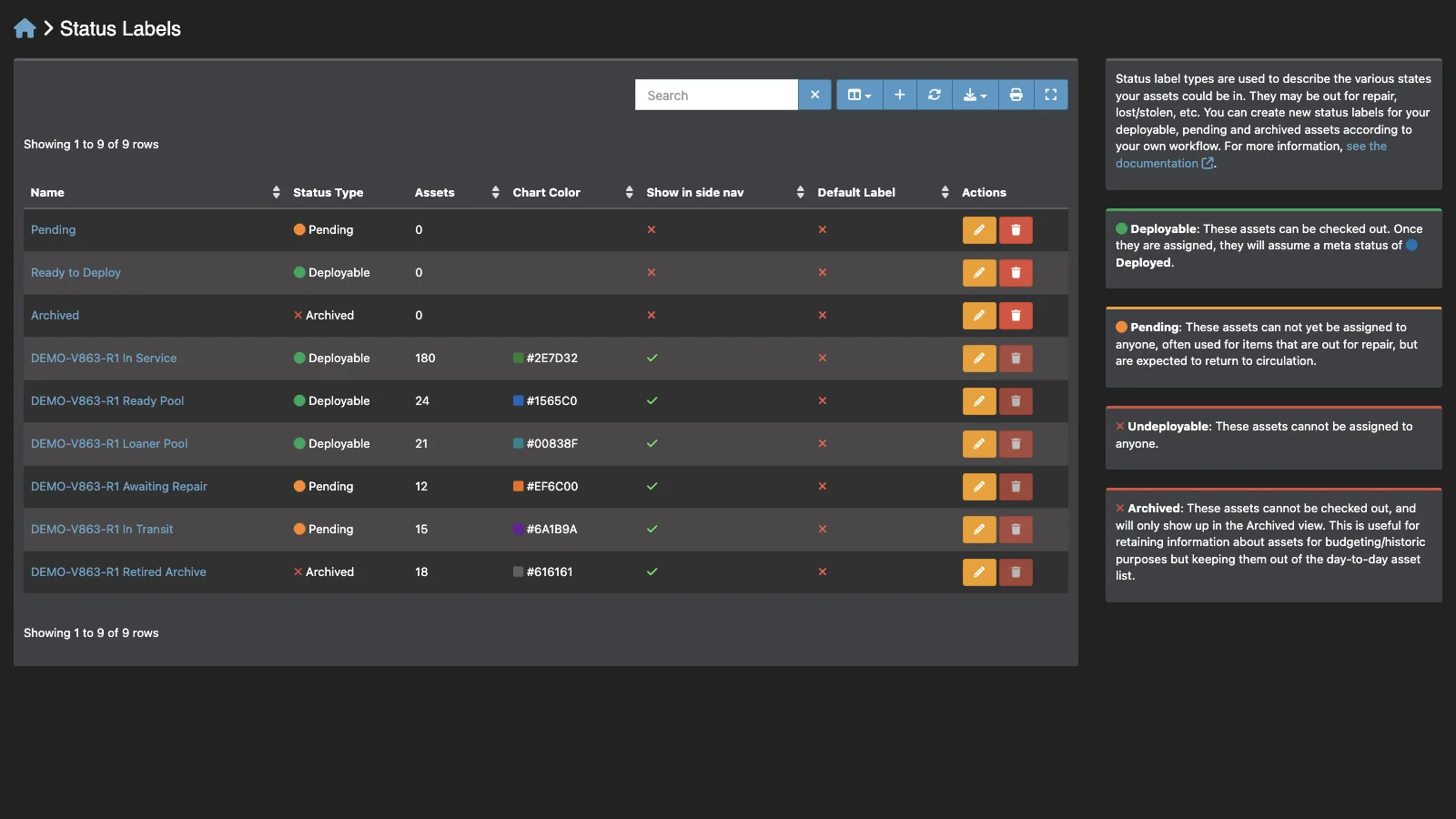 Managed Snipe-IT Status Labels in dark theme