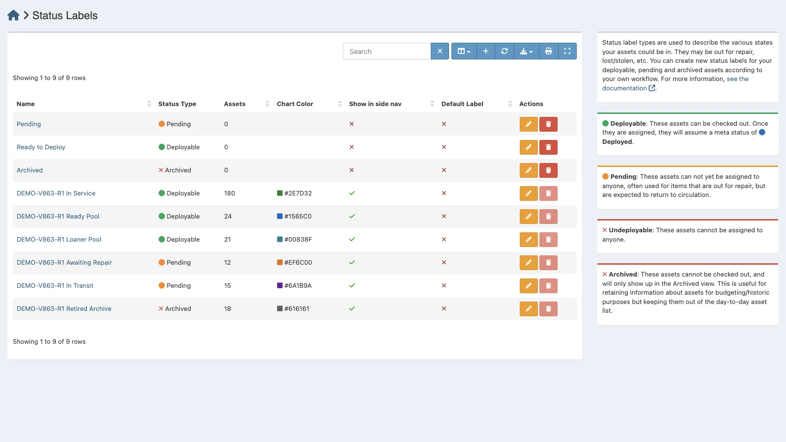 Managed Snipe-IT Status Labels in light theme
