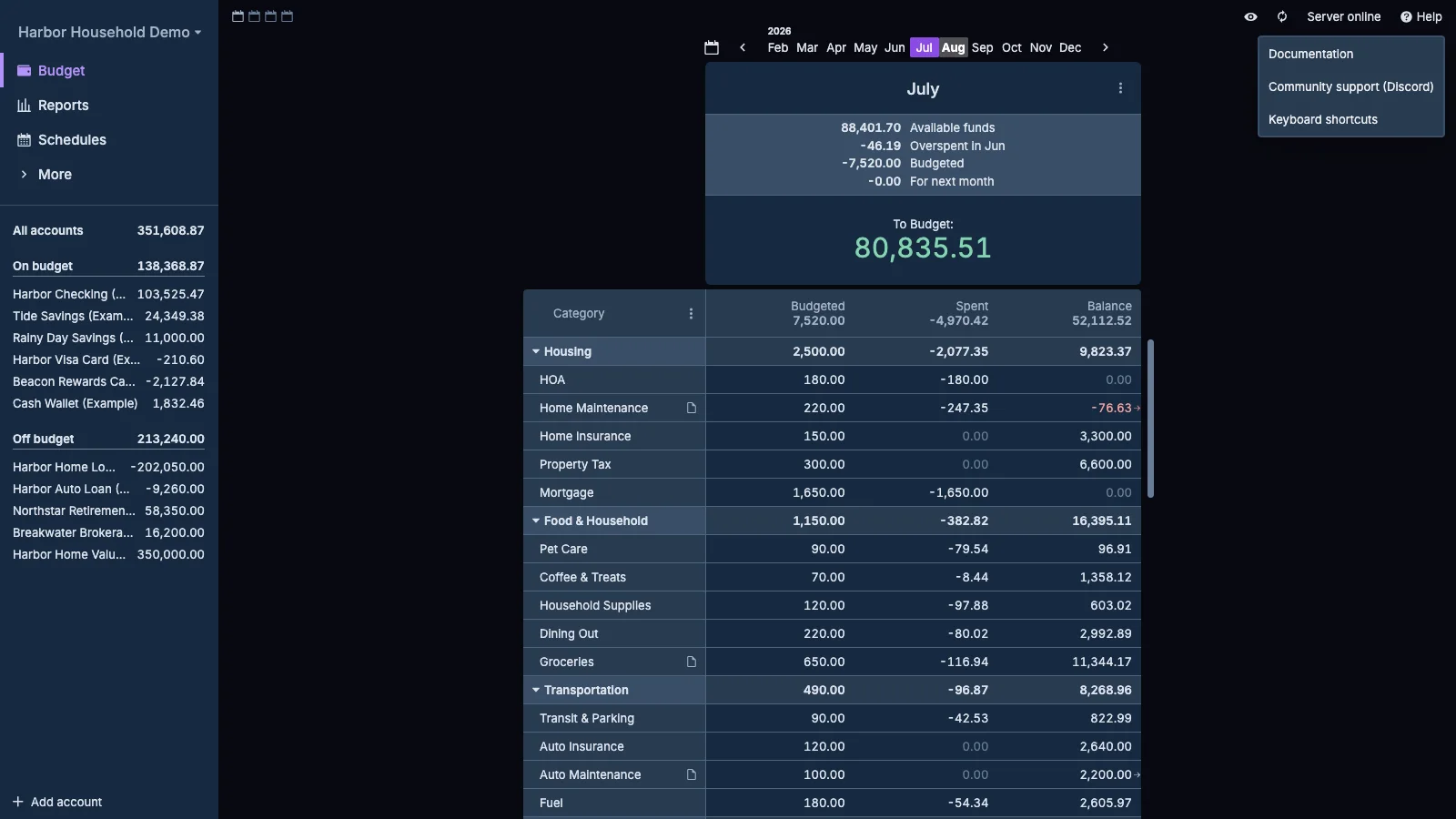 Managed Actual Budget Application Help in dark theme