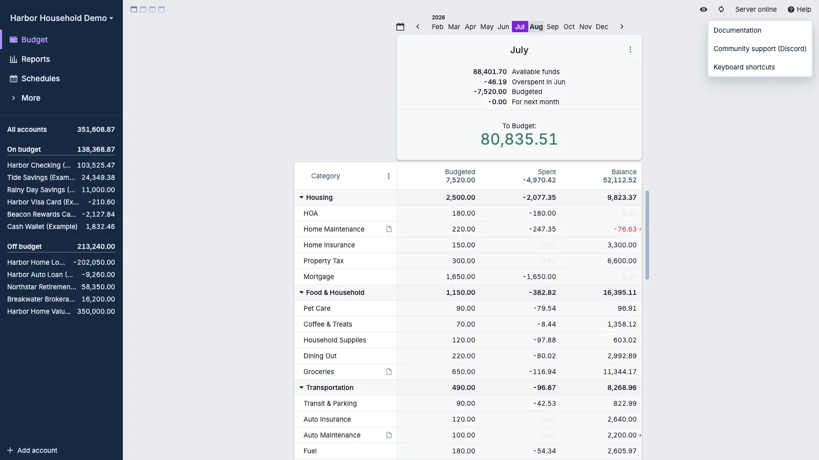 Managed Actual Budget Application Help in light theme