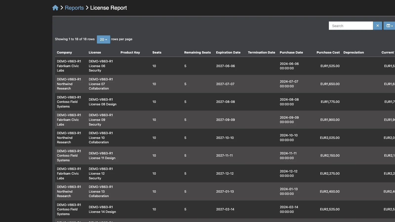 Managed Snipe-IT License Report in dark theme