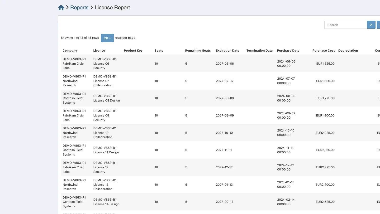 Managed Snipe-IT License Report in light theme
