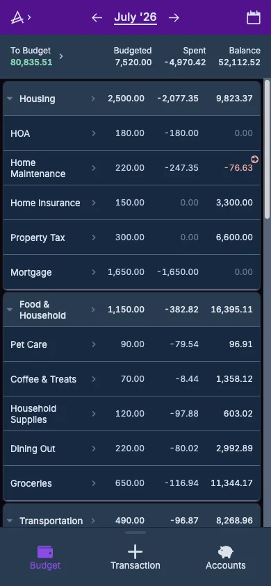 Managed Actual Budget Mobile Budget in dark theme