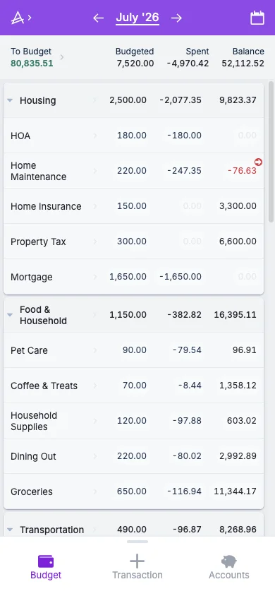 Managed Actual Budget Mobile Budget in light theme