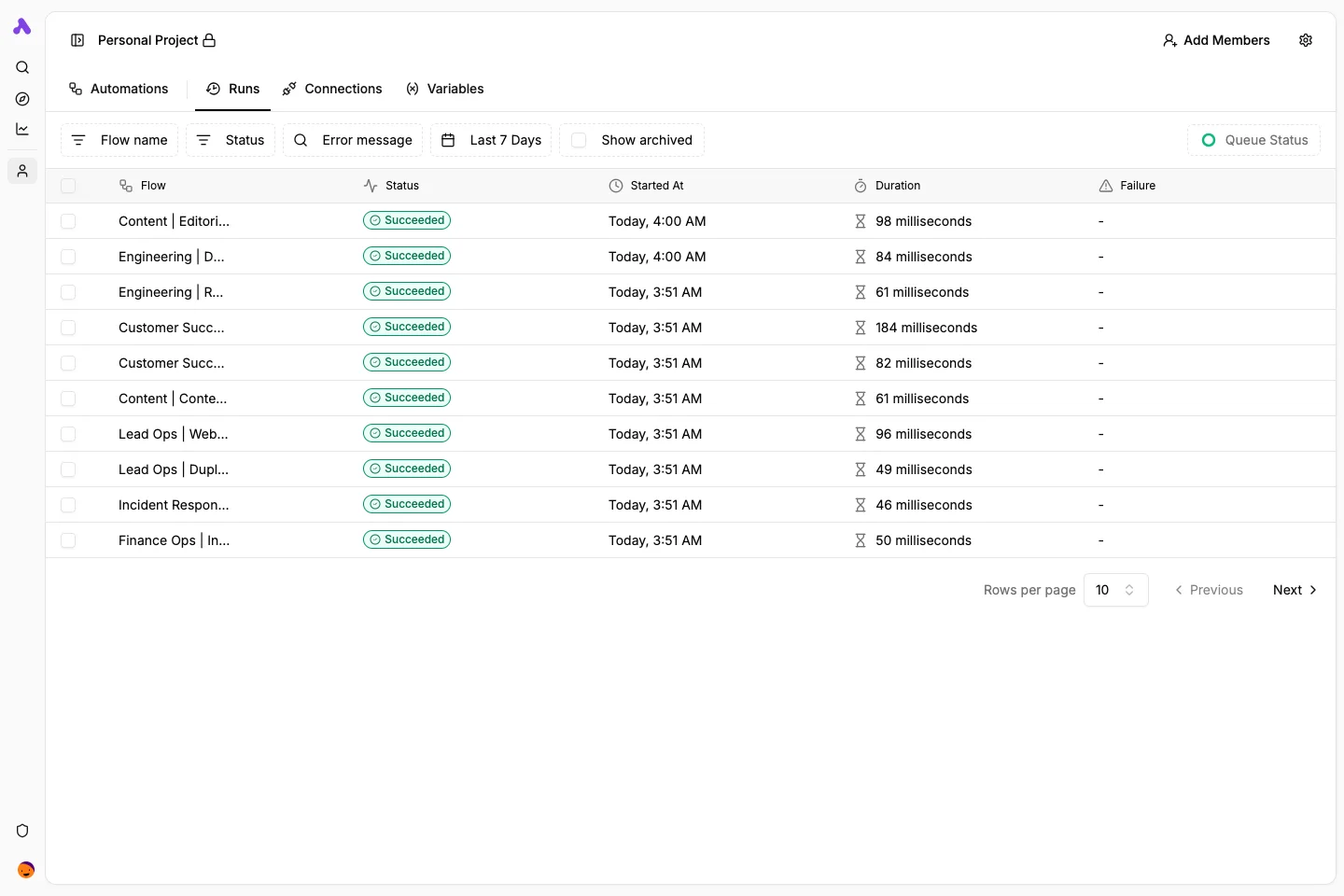 Succeeded run history