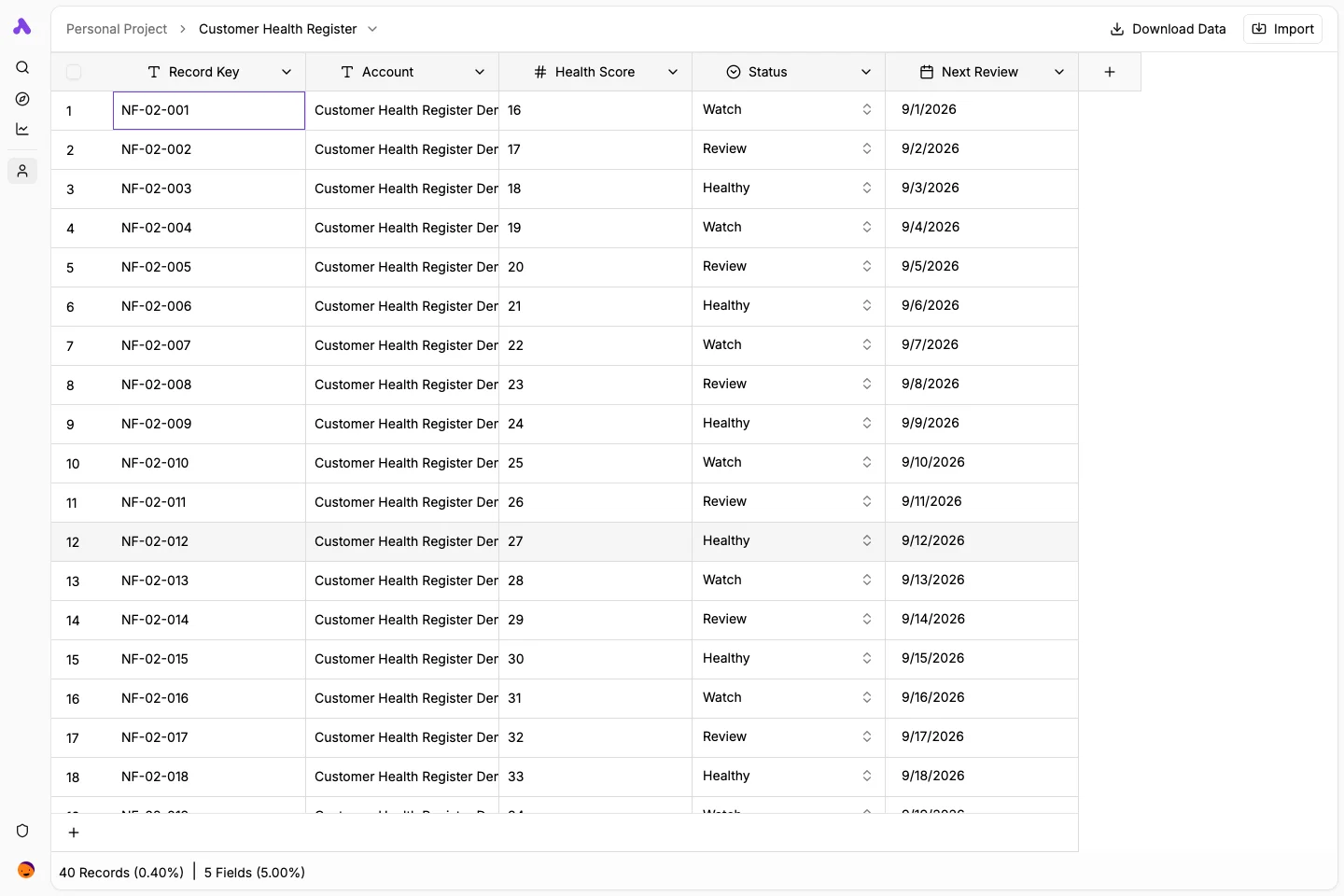 Customer health records