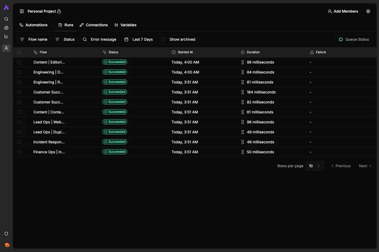 Dark succeeded run history