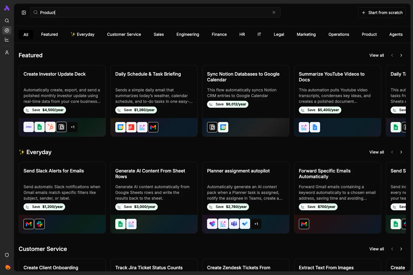 Dark product templates
