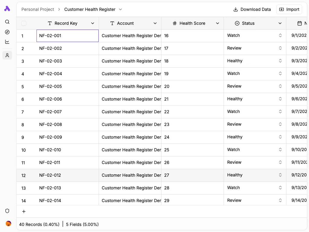 Tablet customer health records