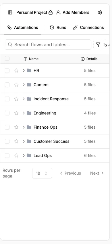 Mobile automation folders