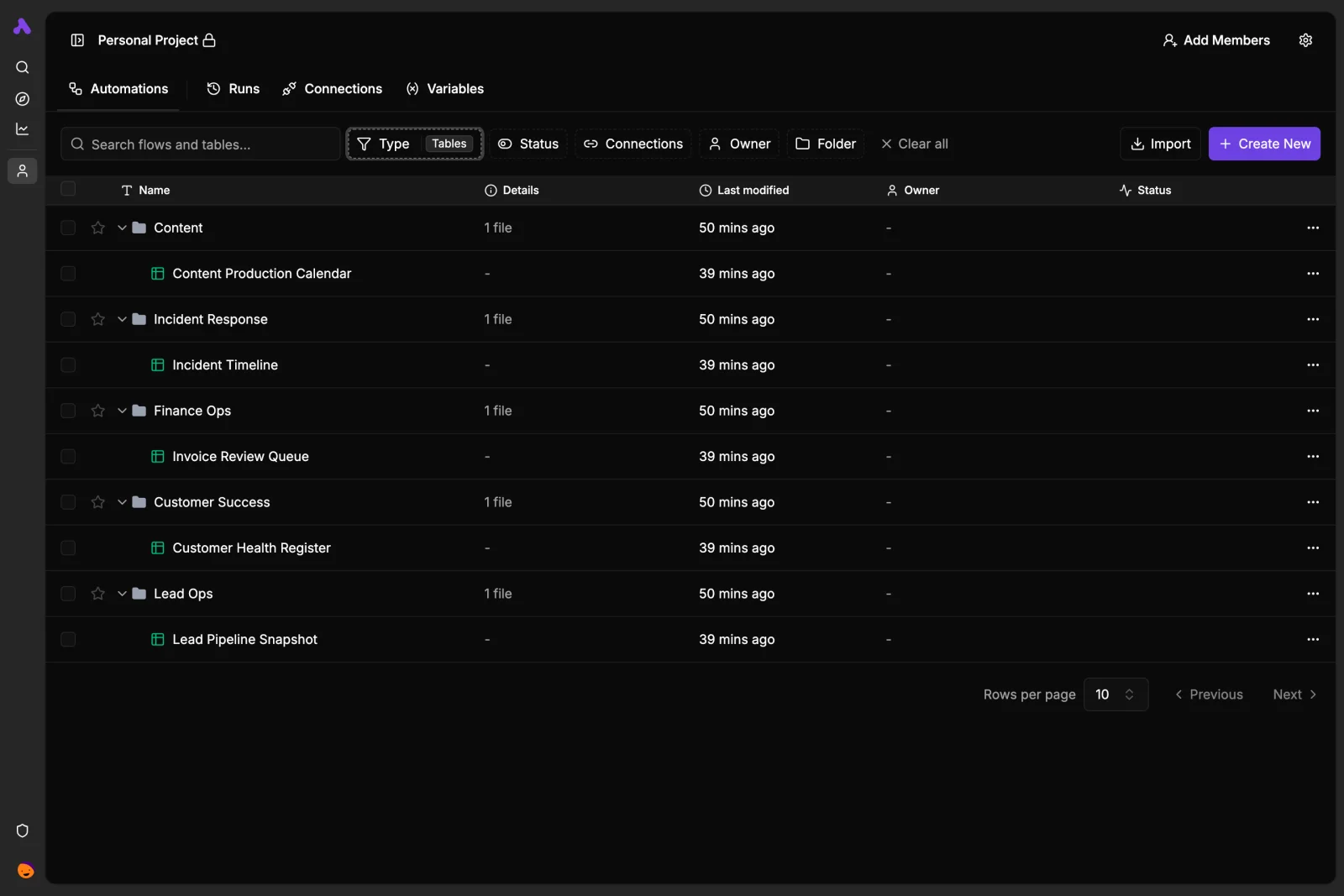 Dark retina tables overview