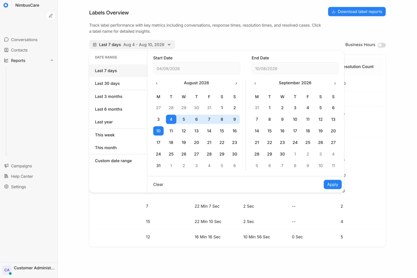 Report Label Heatmap - Retina Light