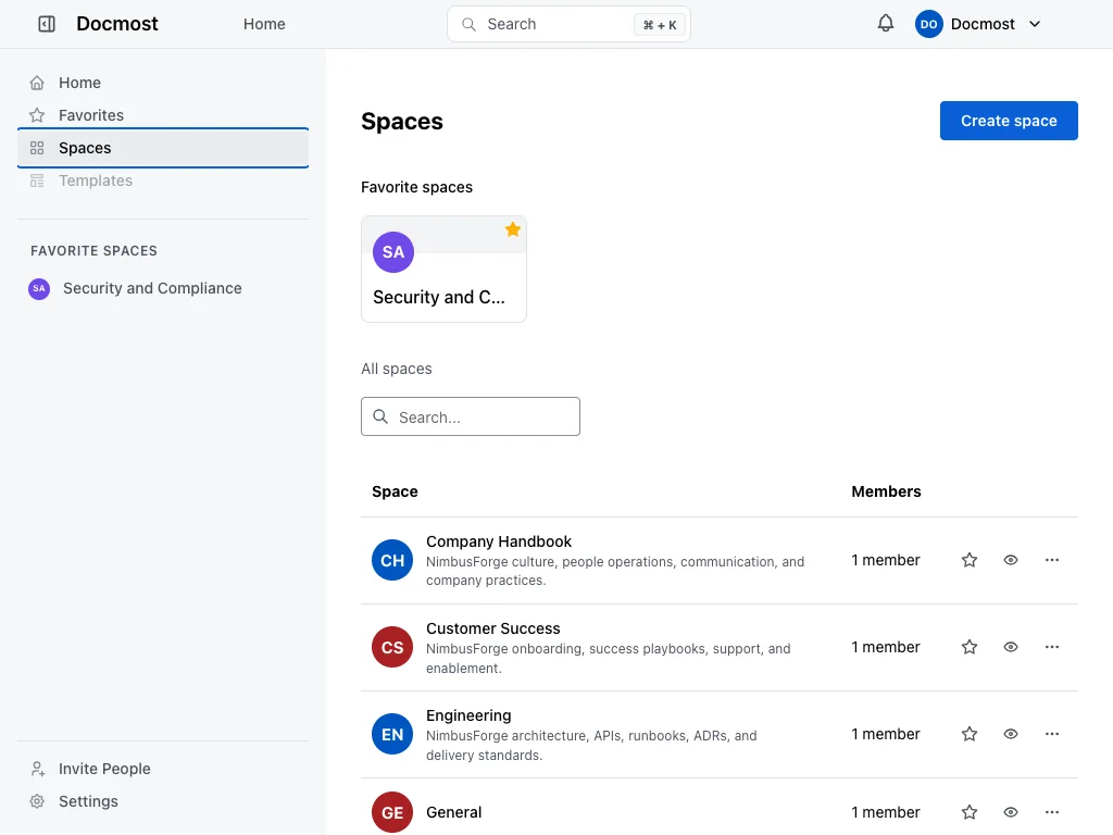 Spaces Directory