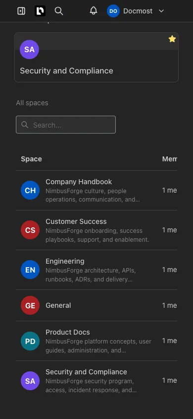Spaces Directory