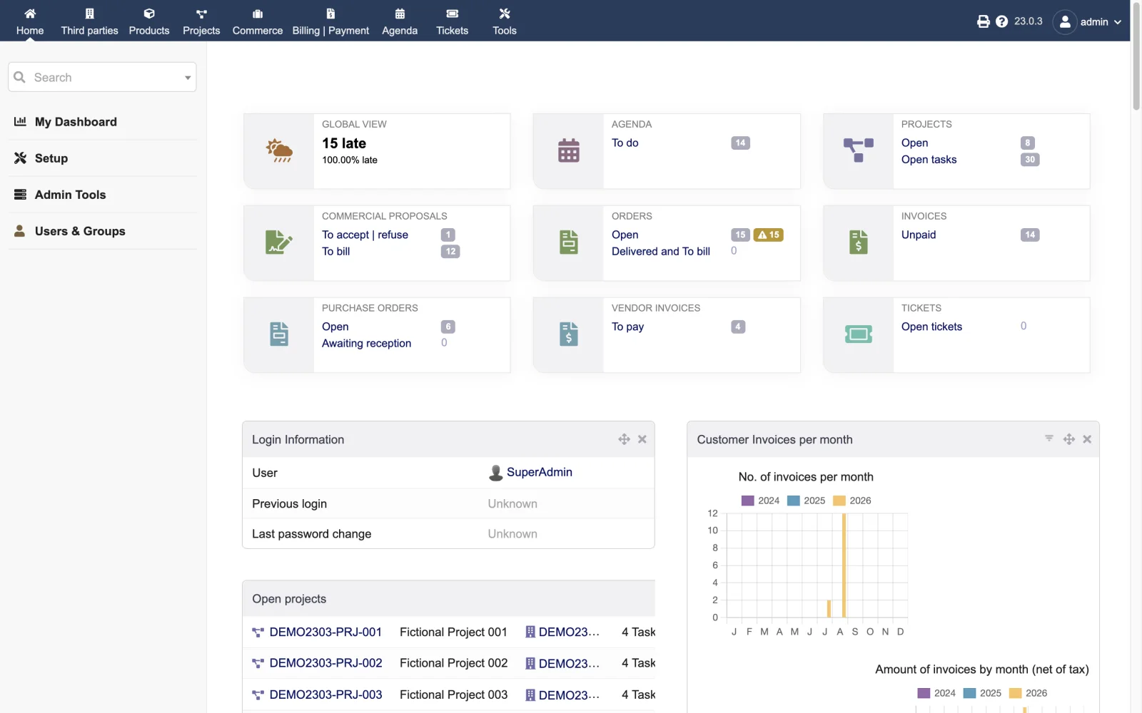 Business operations dashboard (Retina 2x Light)