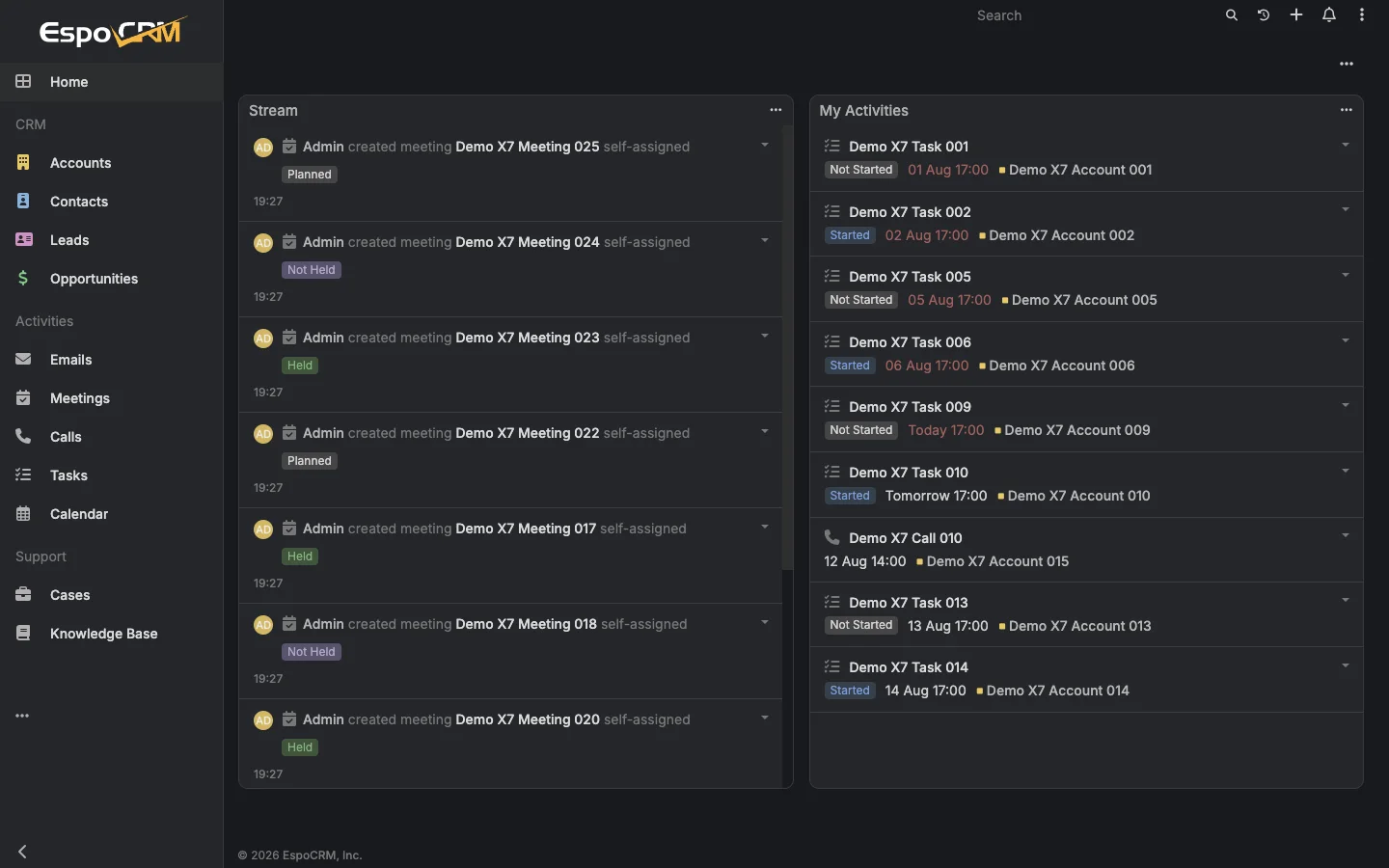 Dashboard overview