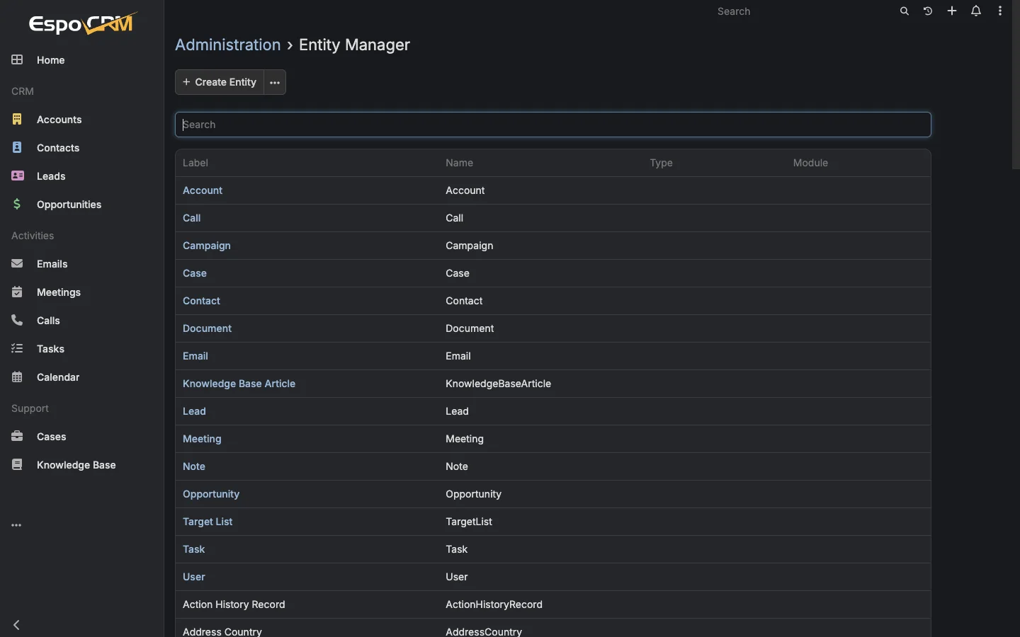 Entity manager overview