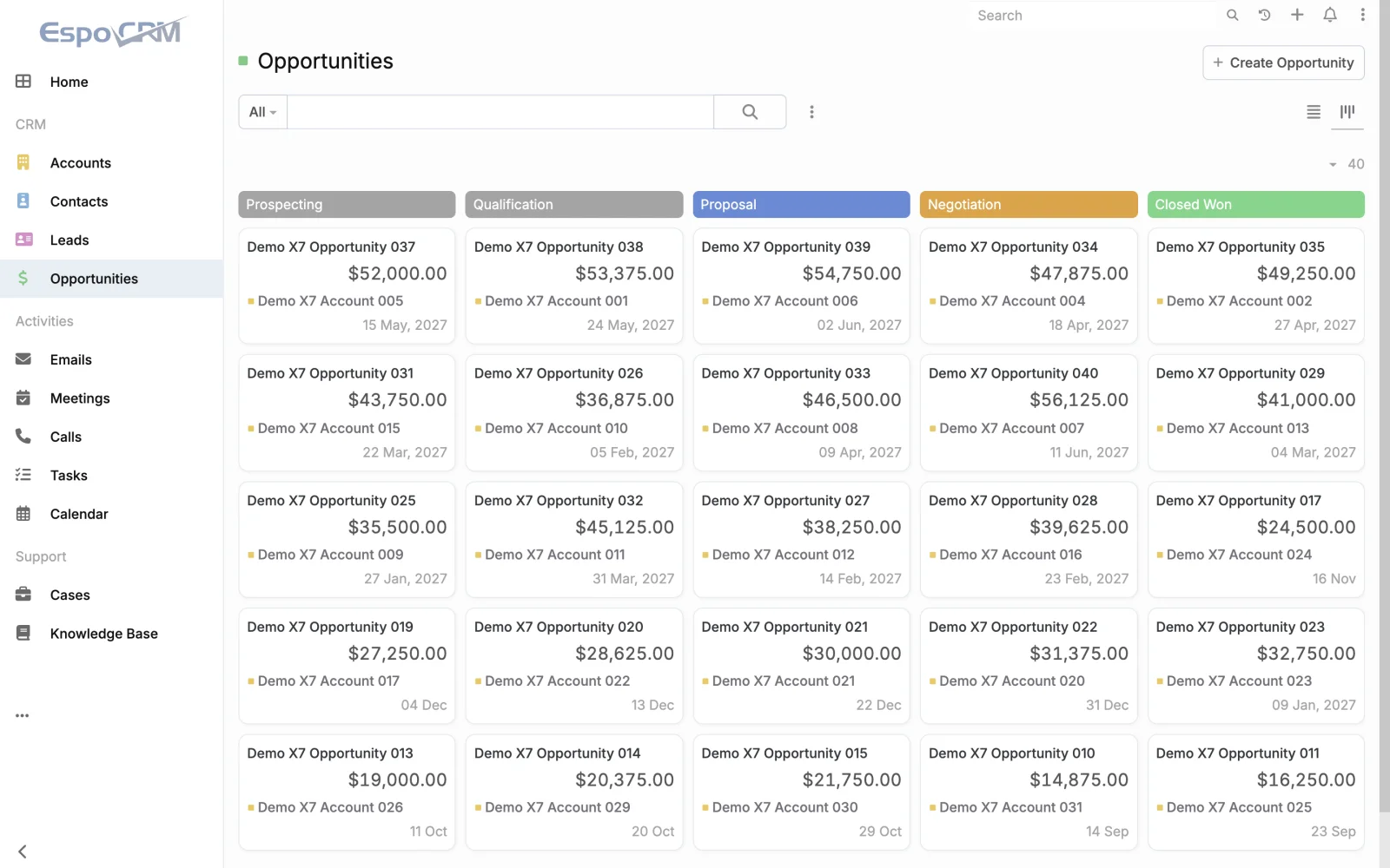 Opportunity stage board