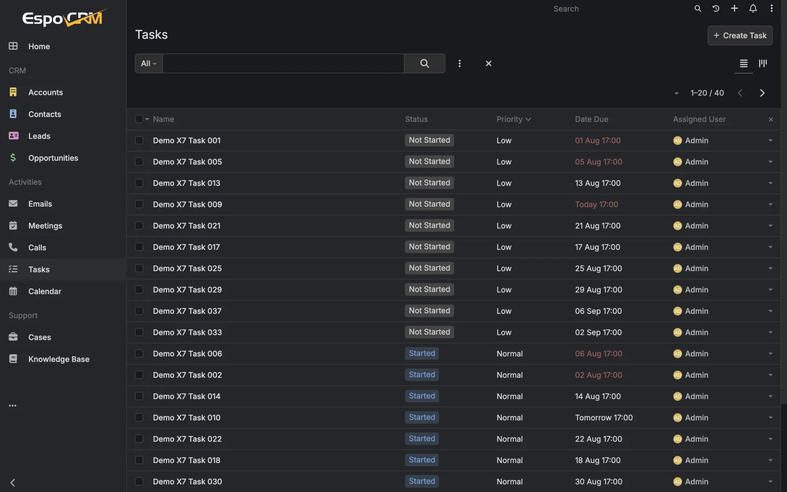 Tasks sorted by priority