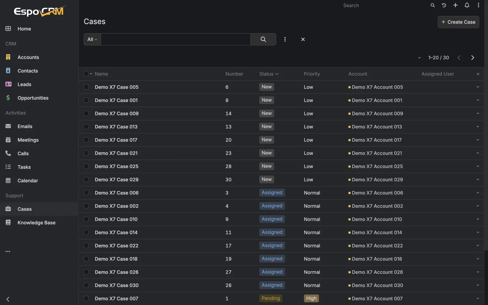 Cases sorted by status and priority