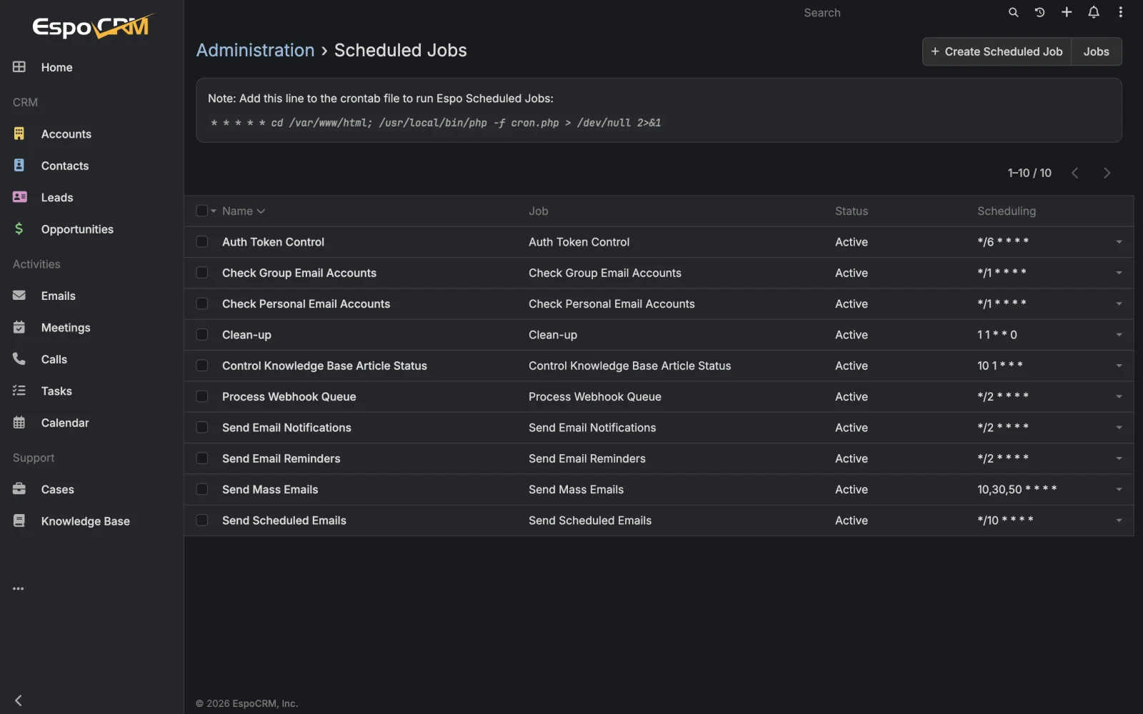 Scheduled job status overview