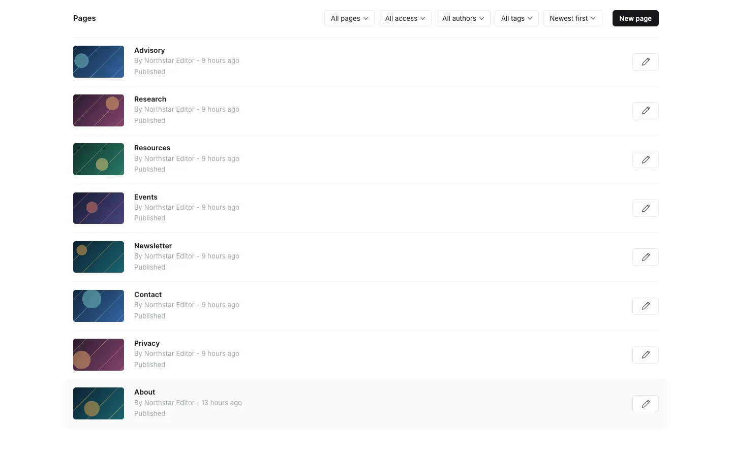 Published Pages Workspace with Varied Editorial Artwork