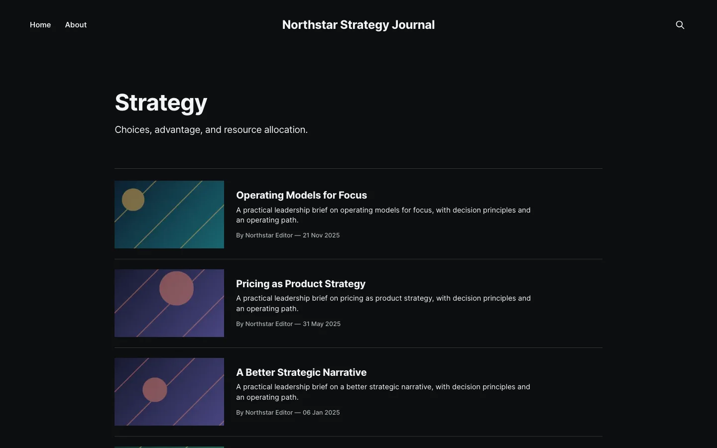 Strategy Tag Archive