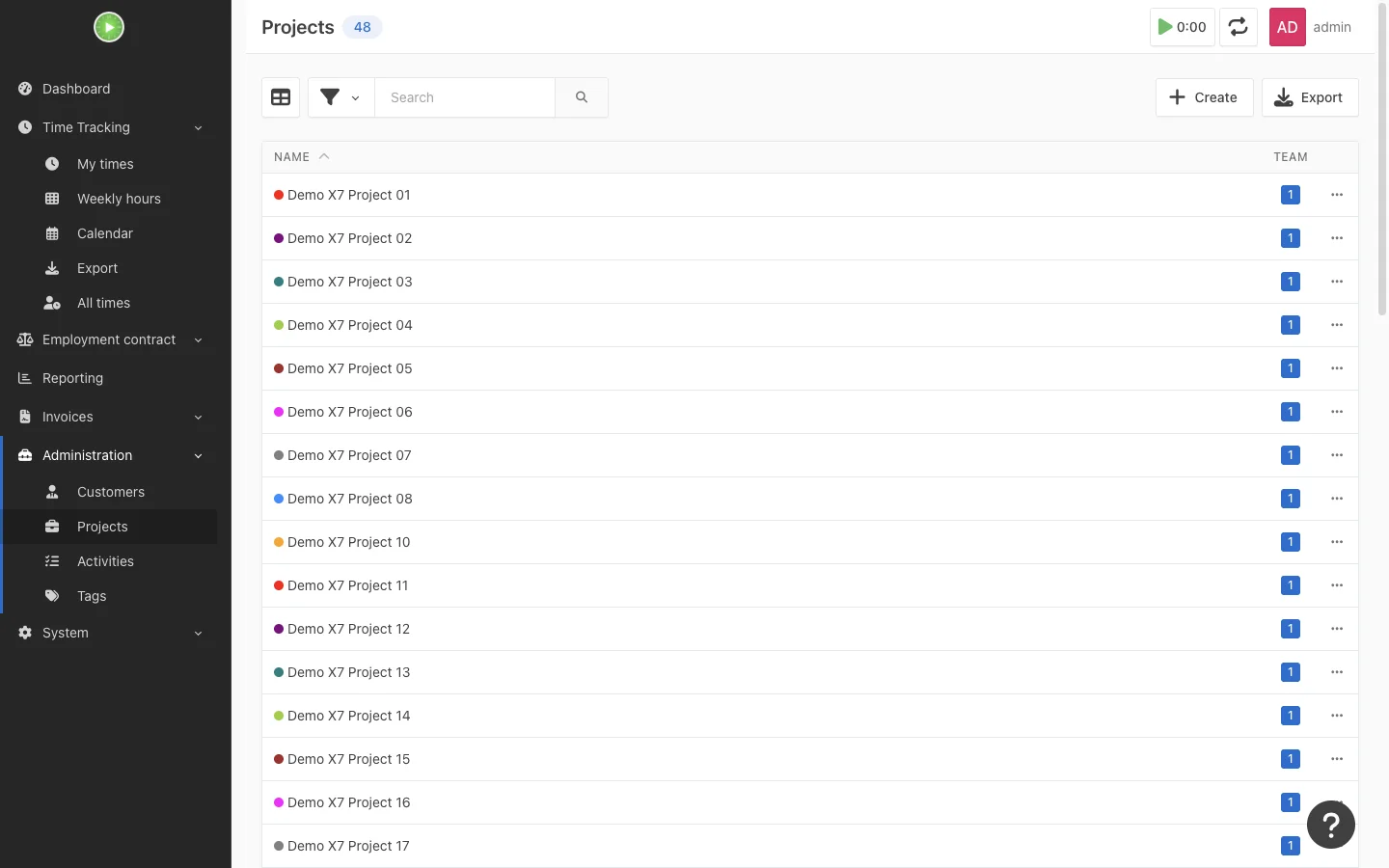 Project directory