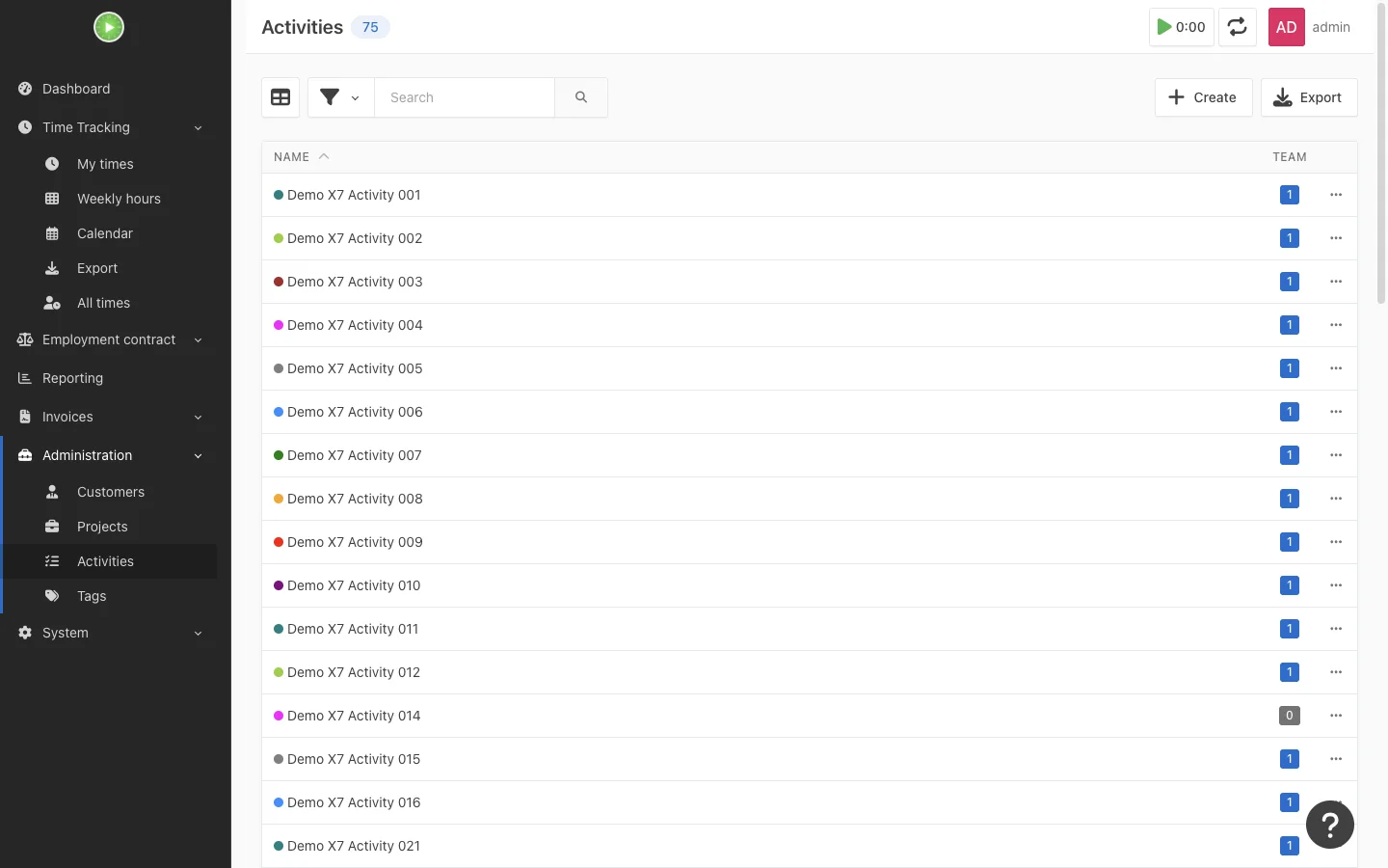 Activity directory