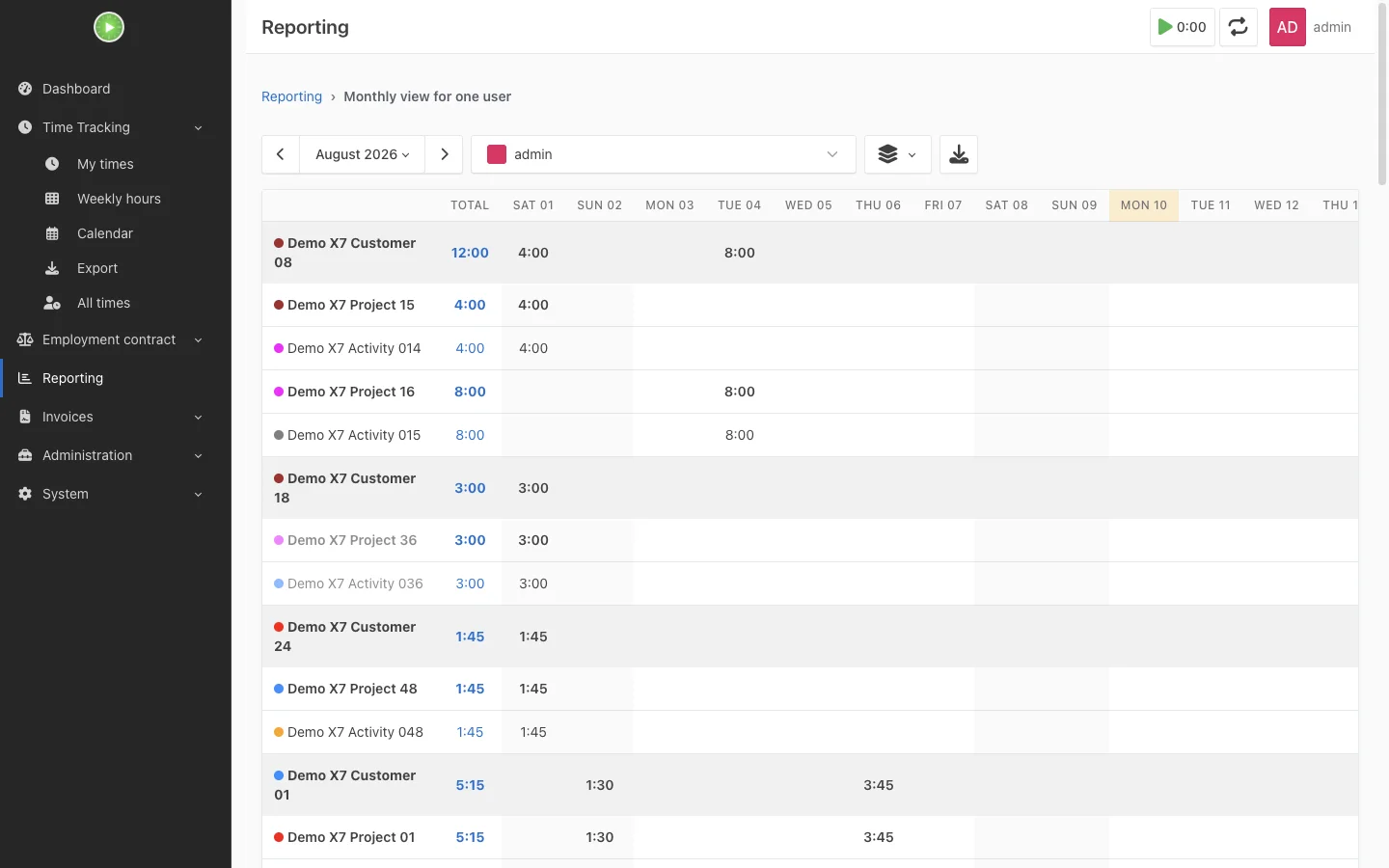 Monthly working time report