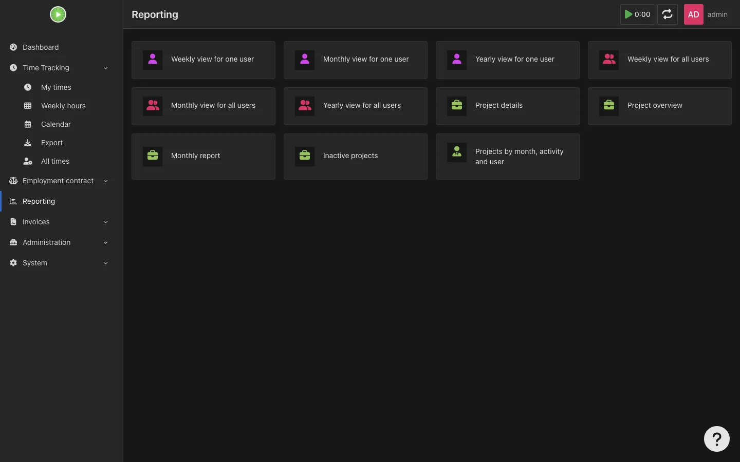 Report overview