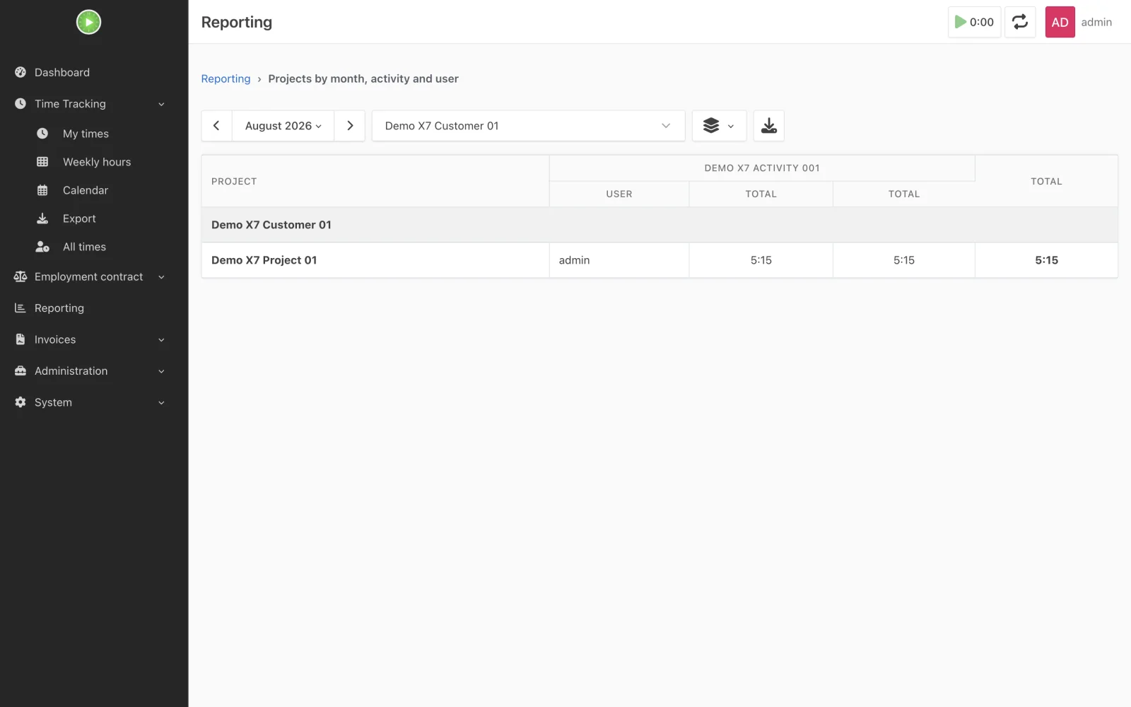 Customer project and activity report