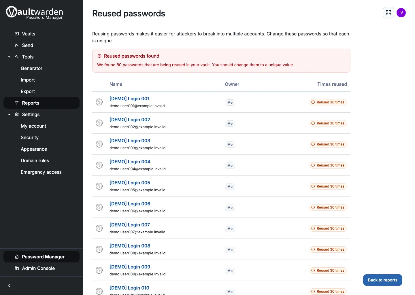 Reused passwords report