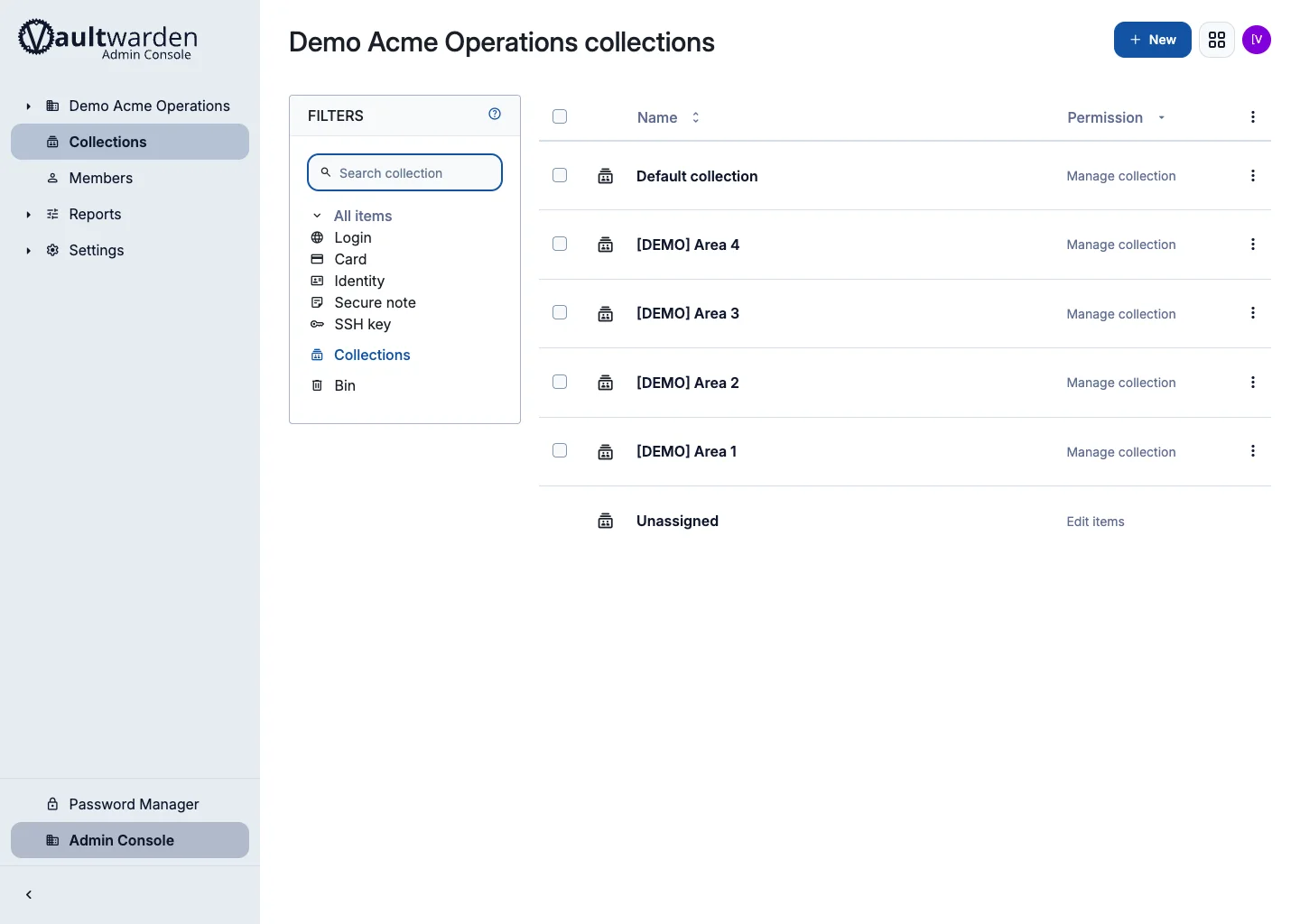Organization dashboard