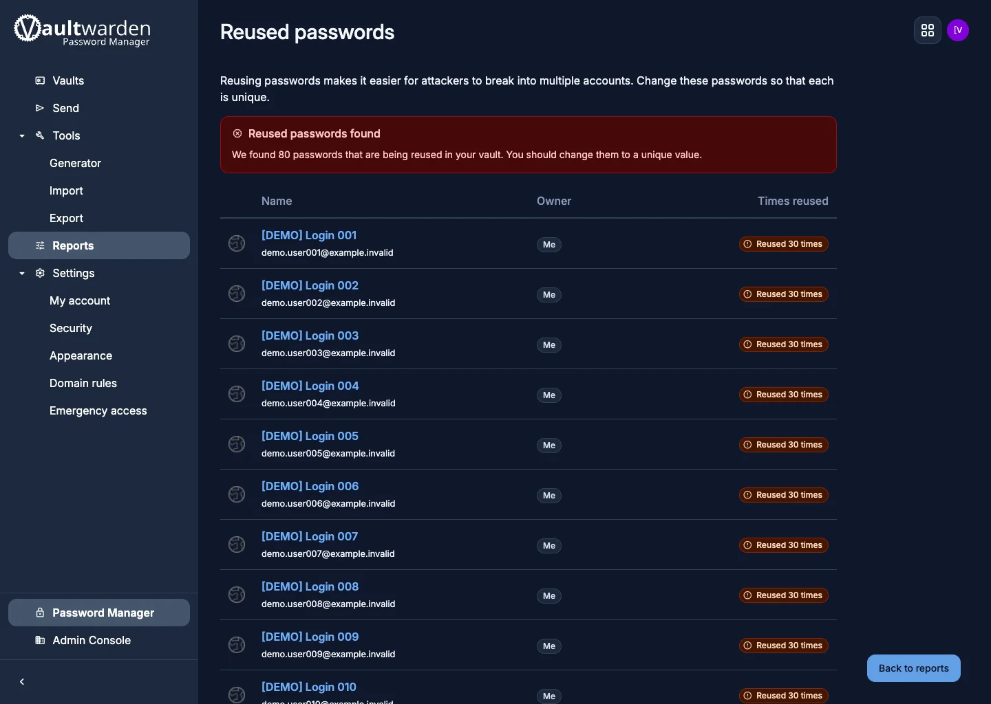 Reused passwords report