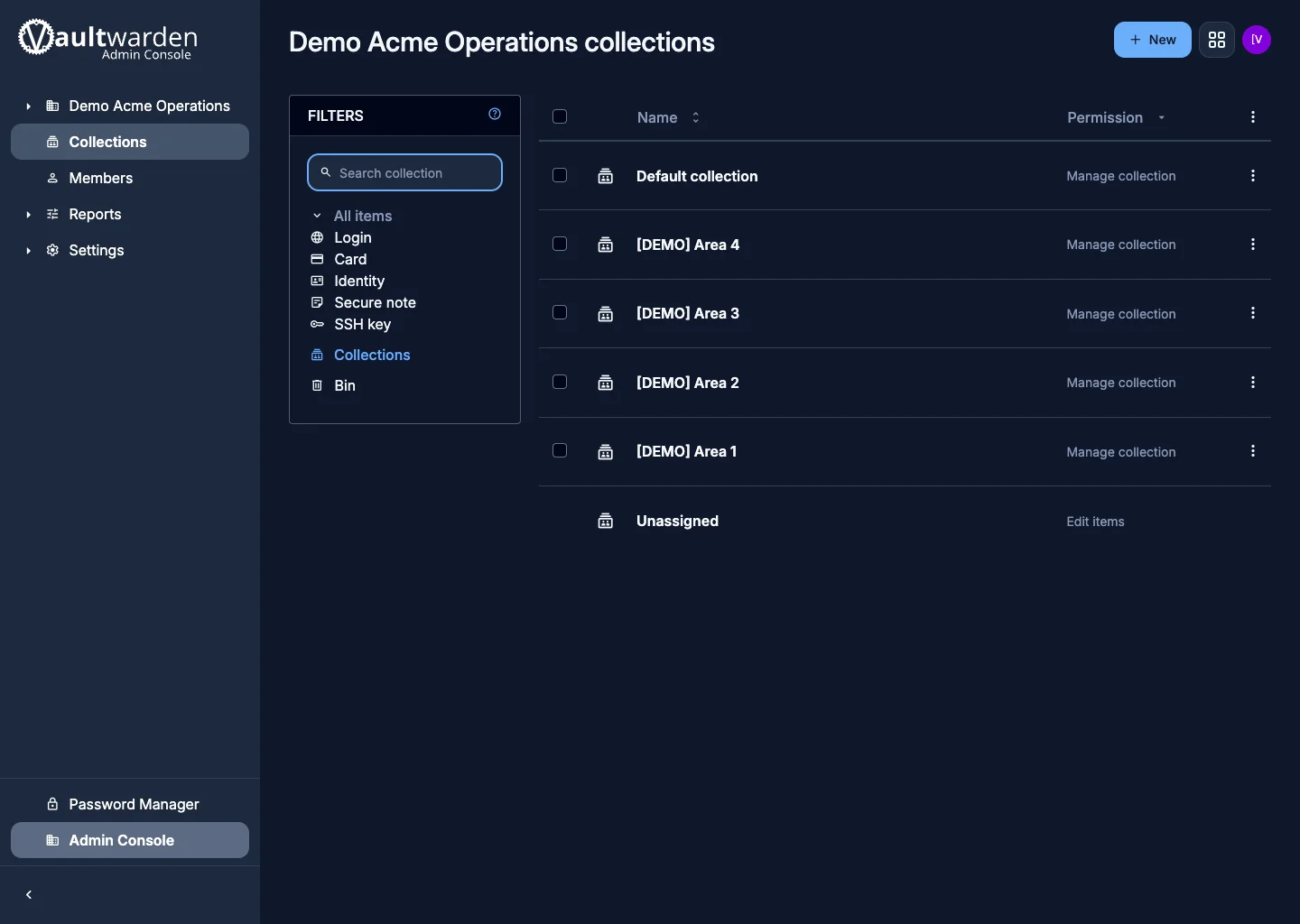 Organization dashboard
