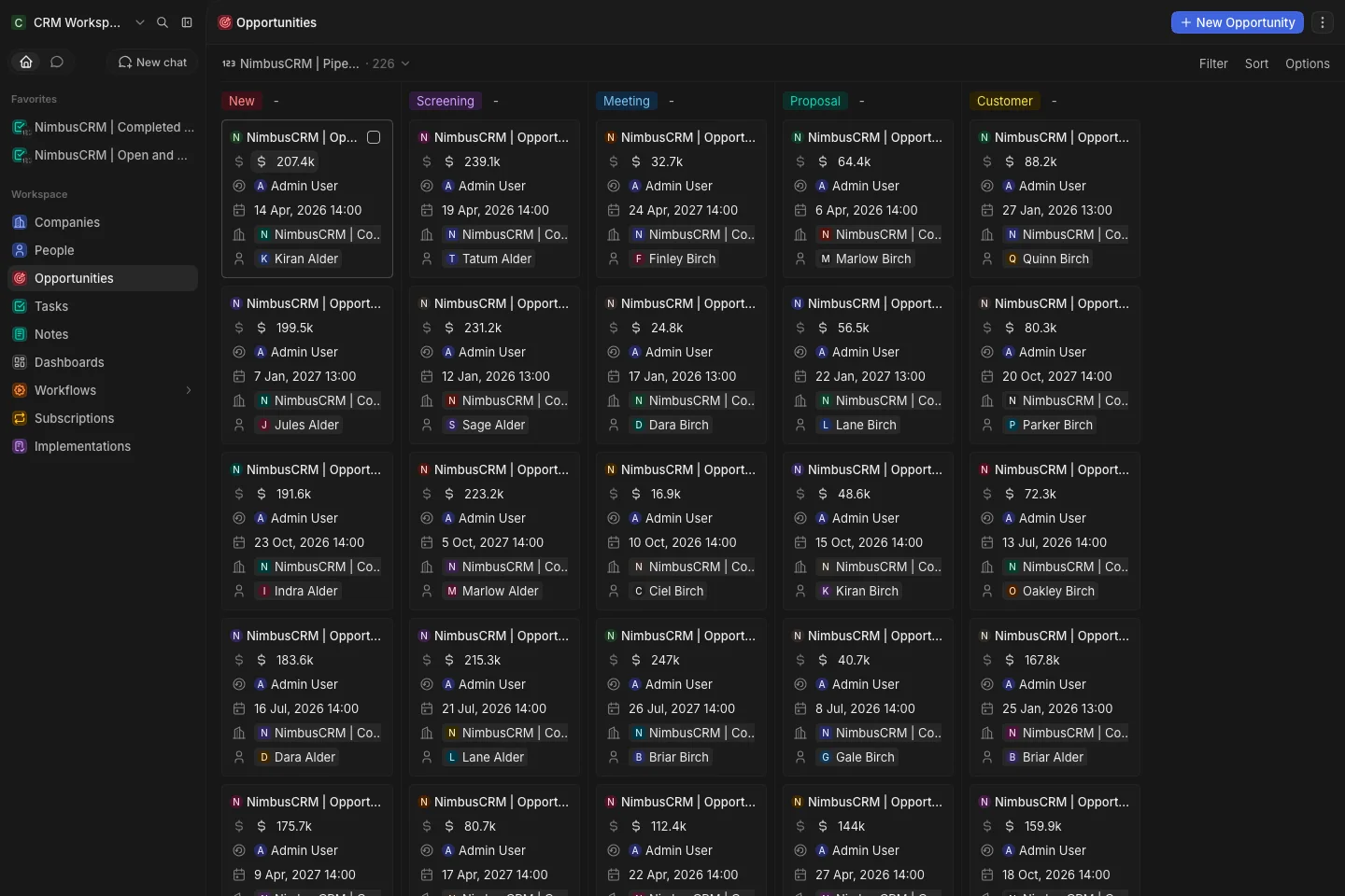 CRM Workspace - opportunities - grouped by stage (dark)