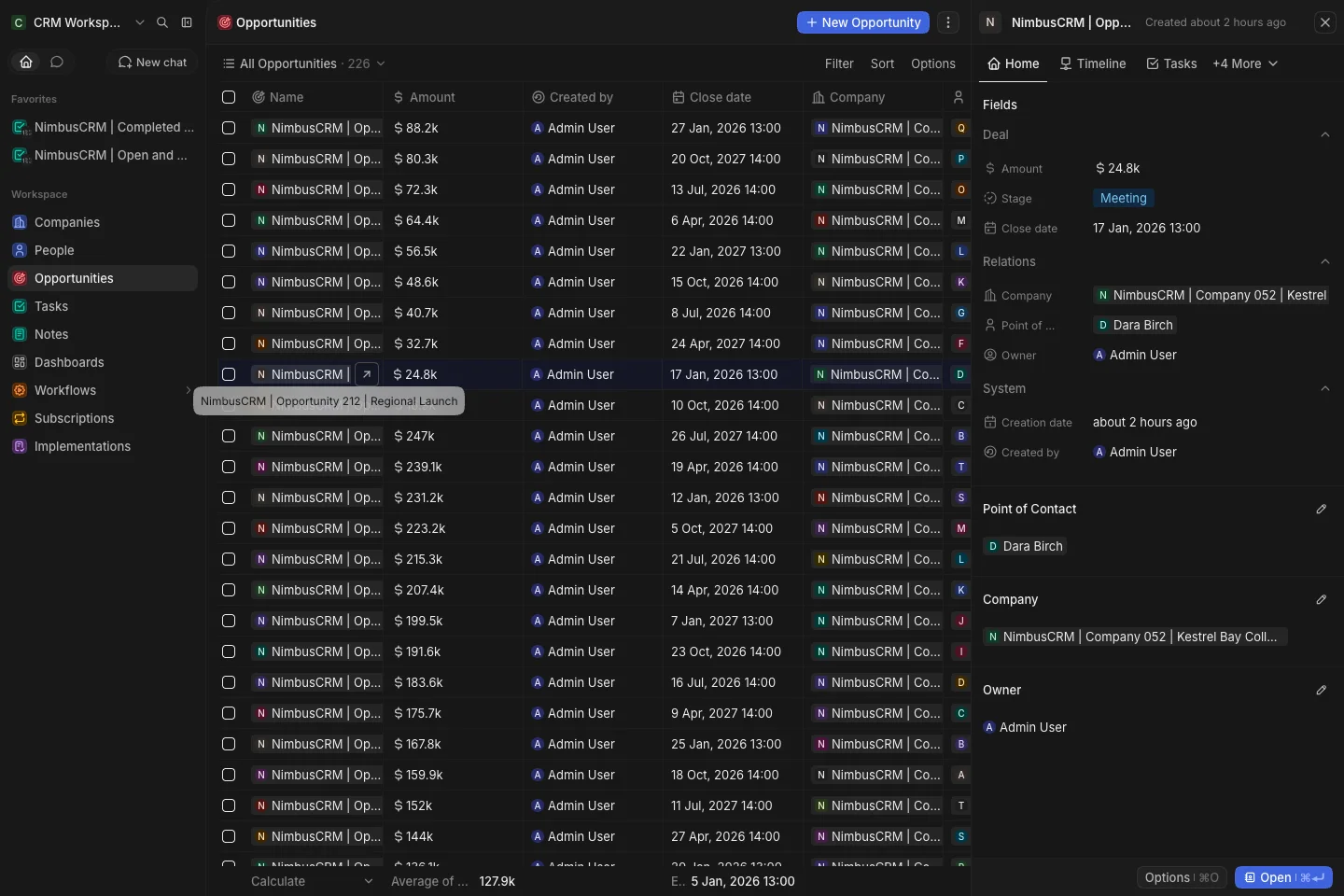 CRM Workspace - opportunities - stage detail (dark)
