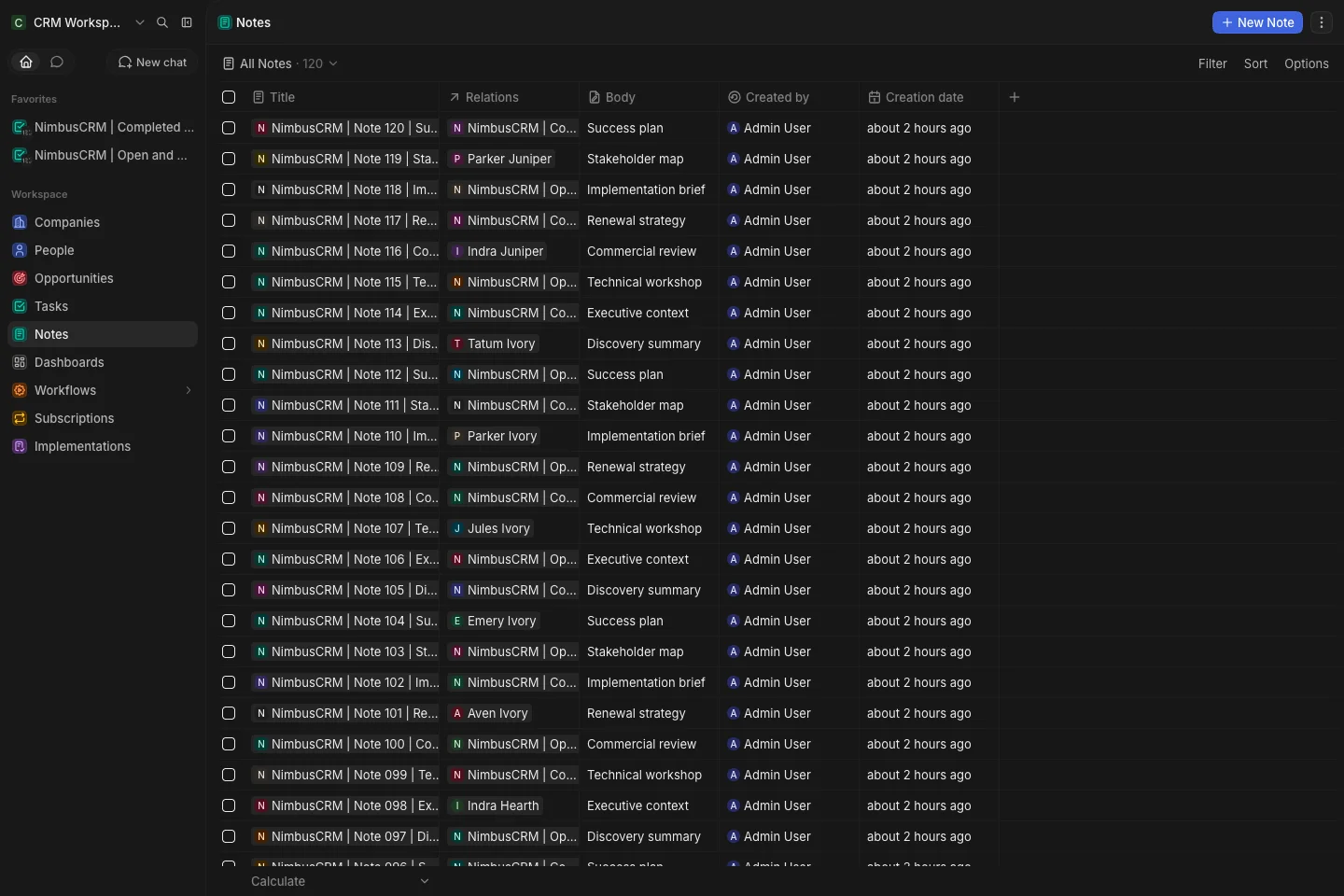 CRM Workspace - notes - all notes (dark)