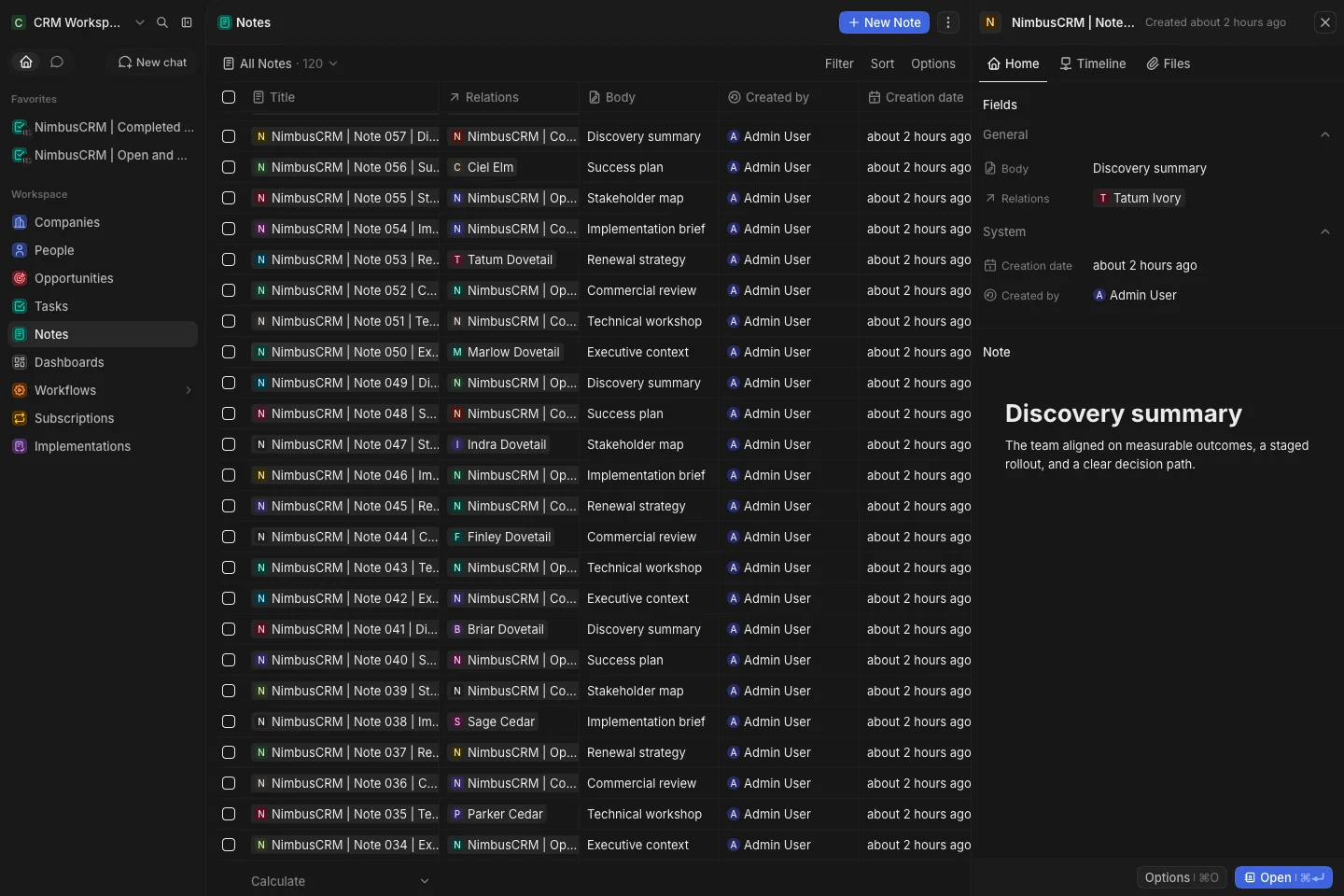 CRM Workspace - notes - expanded content (dark)