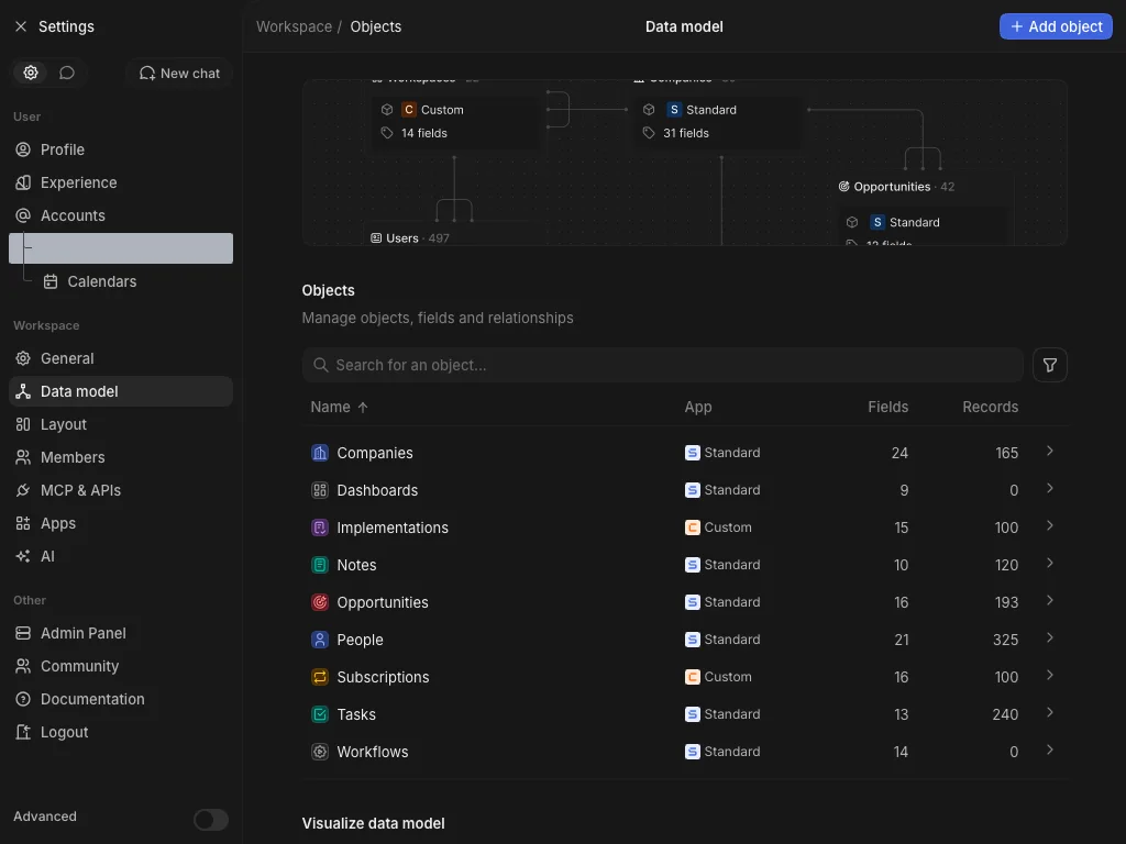 CRM Workspace - data model - custom object model (dark)
