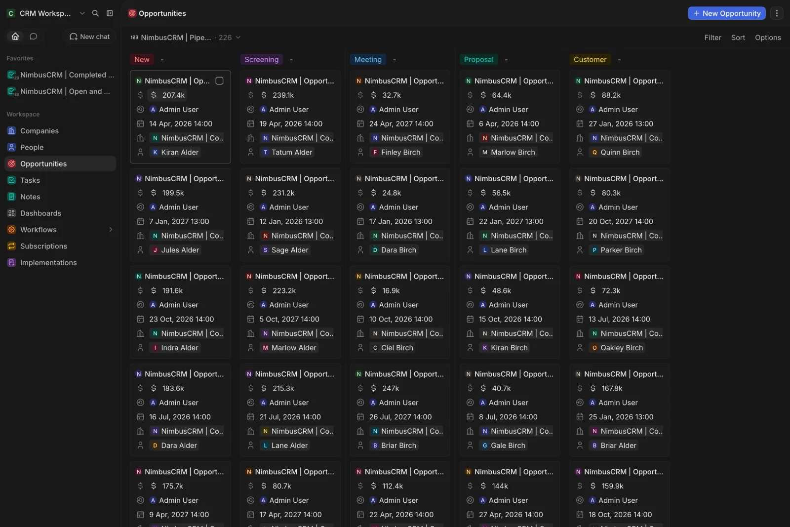 CRM Workspace - opportunities - stage columns (dark)