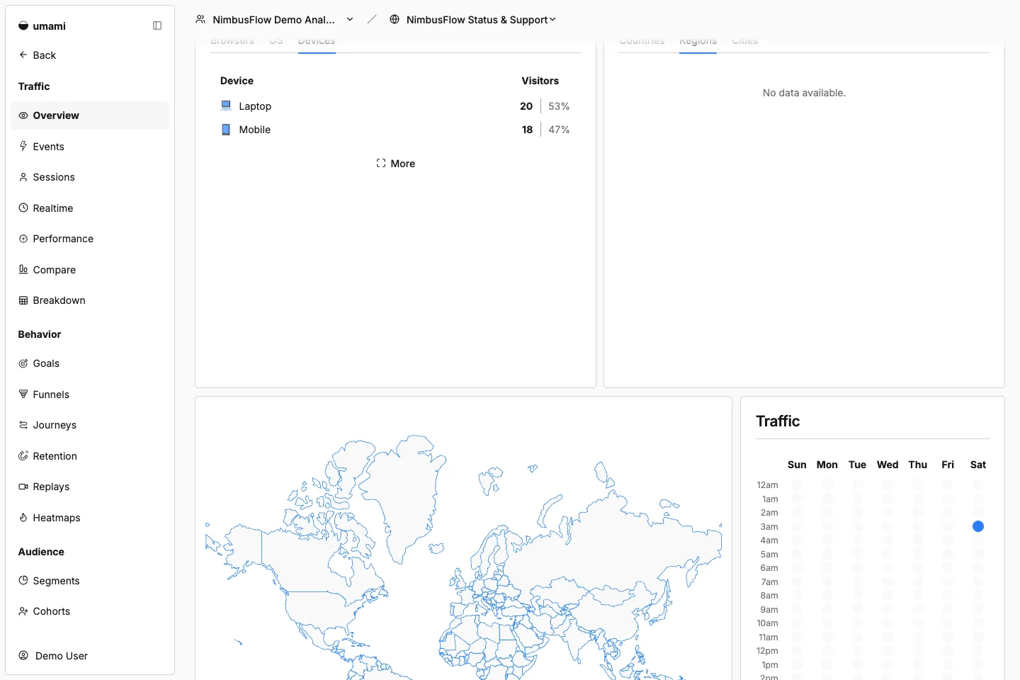 NimbusFlow Status & Support regions