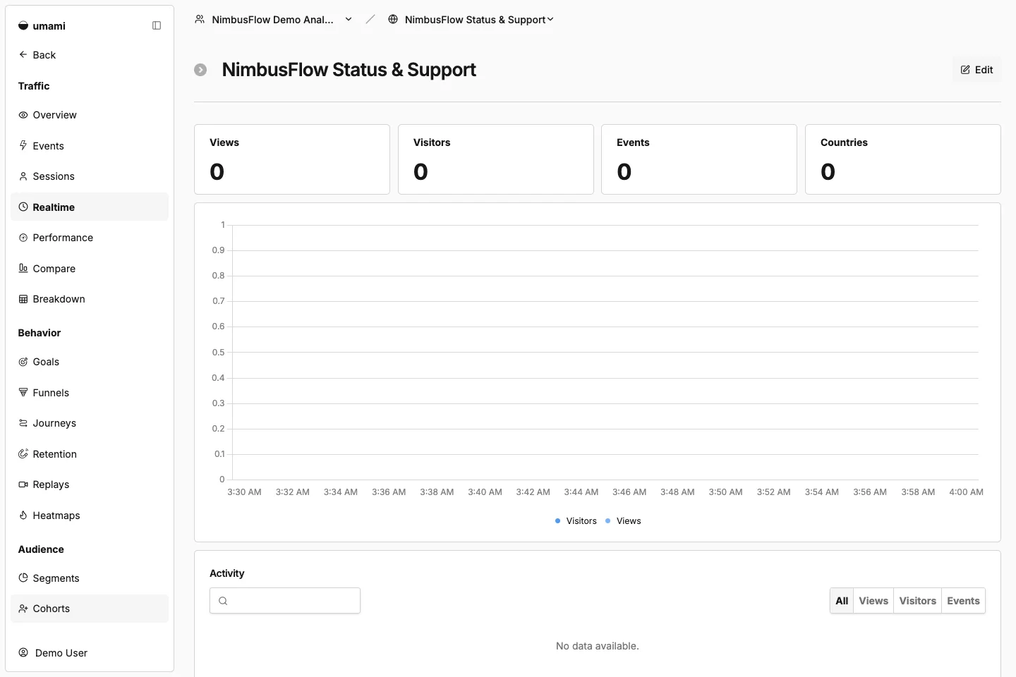 NimbusFlow Status & Support realtime