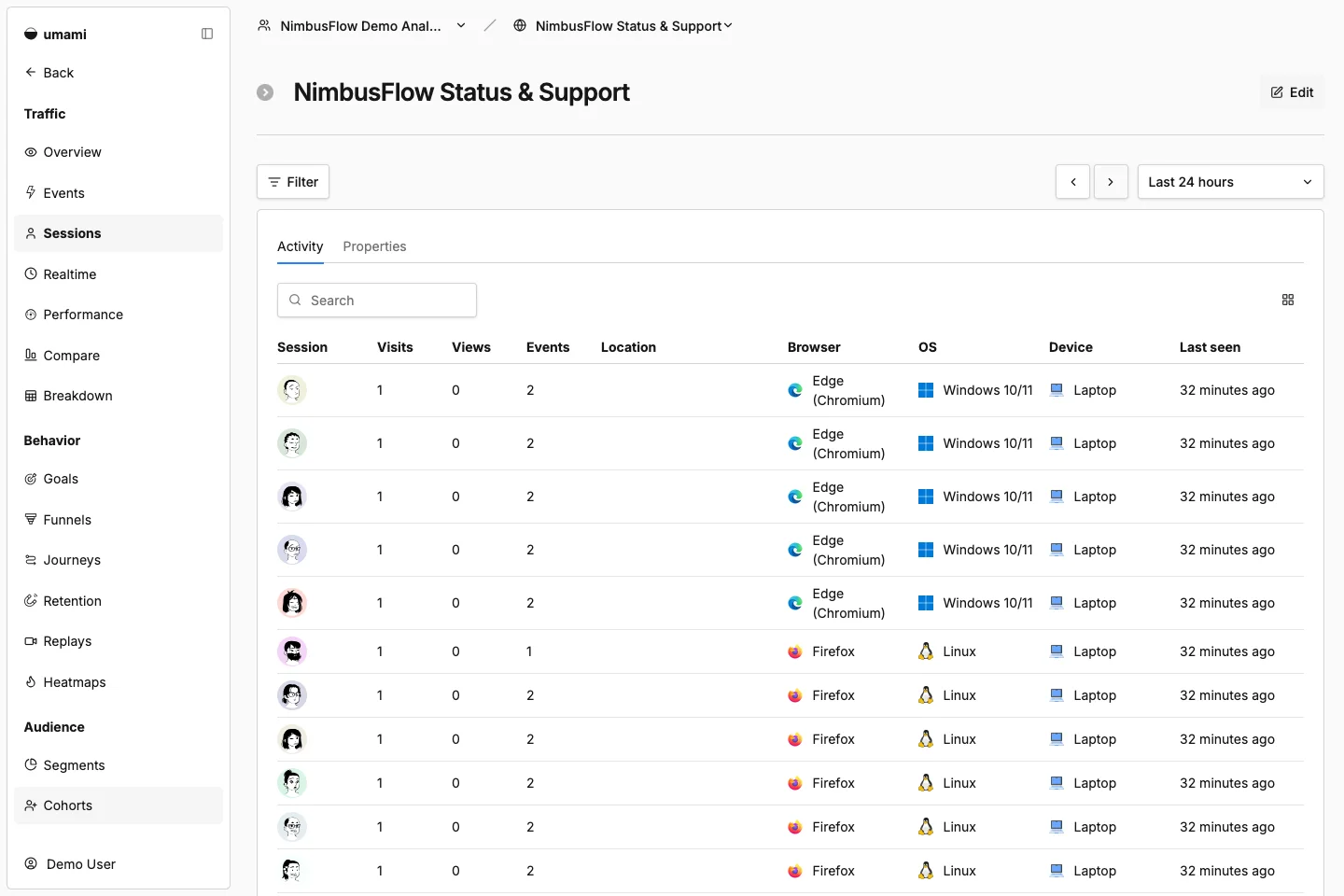 NimbusFlow Status & Support sessions