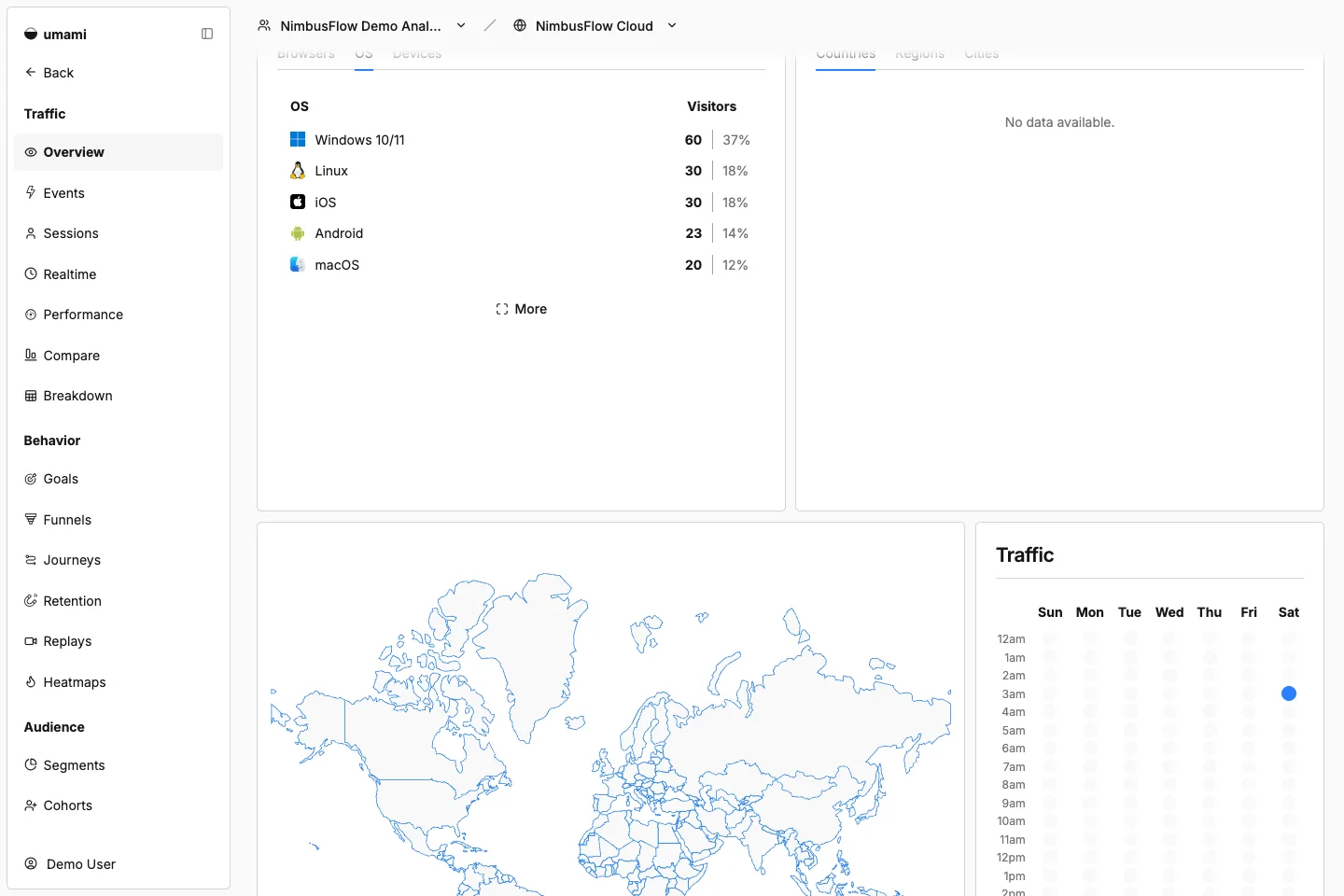 NimbusFlow Cloud operating systems