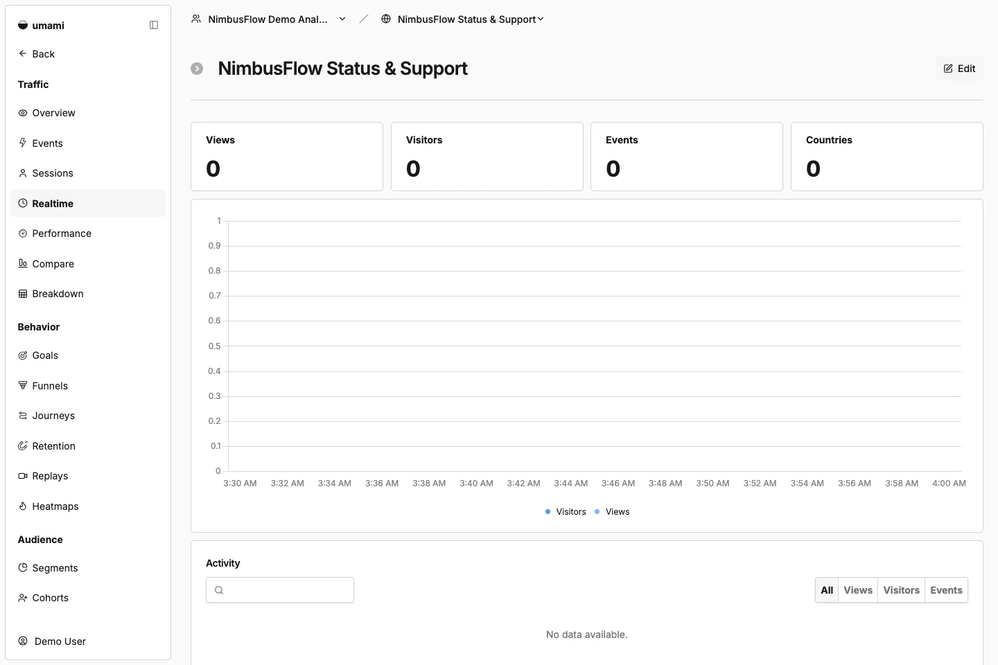 NimbusFlow Cloud realtime